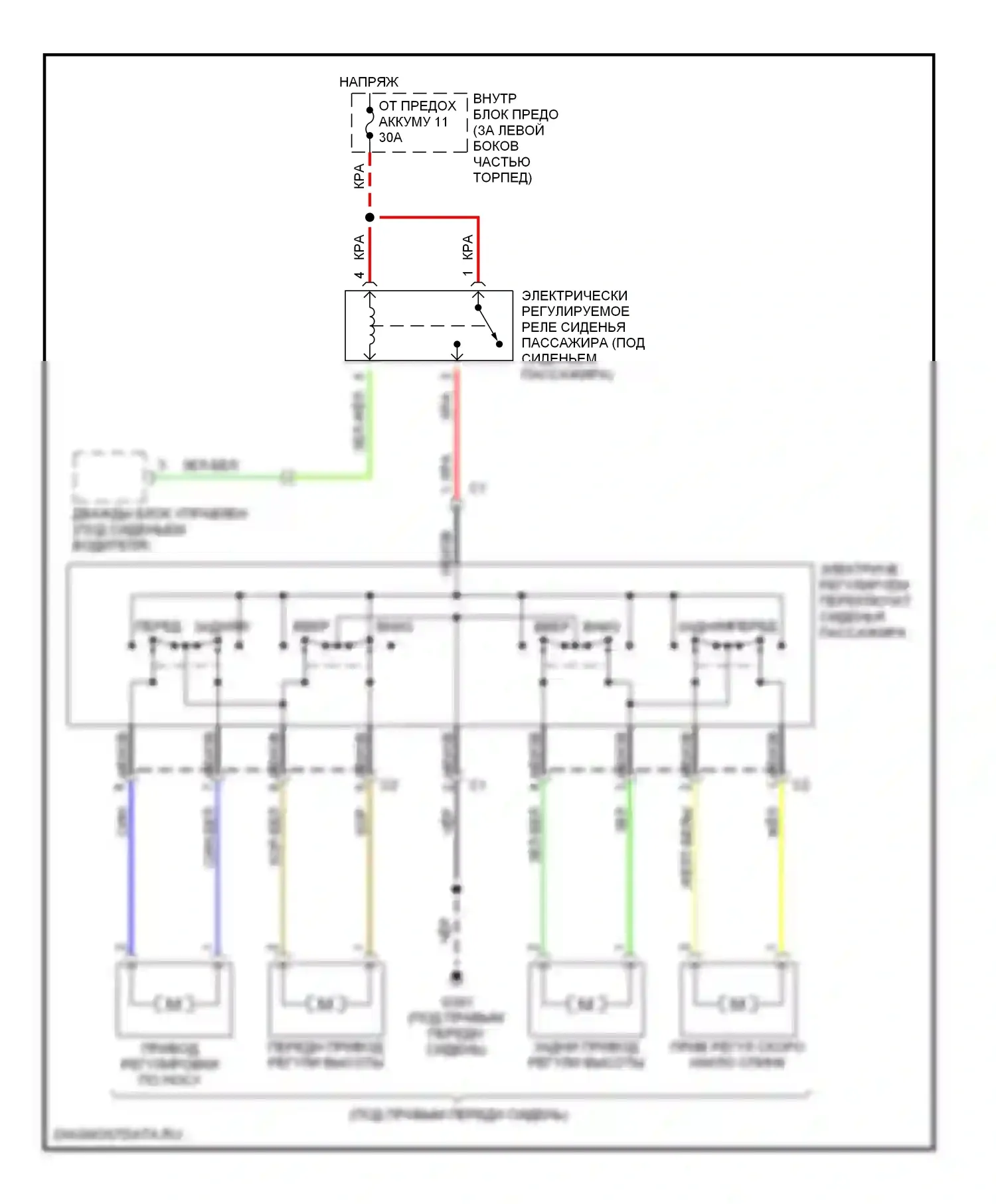 9-5 Saab I (1997-2001): Электросхема пассажирского сиденья 