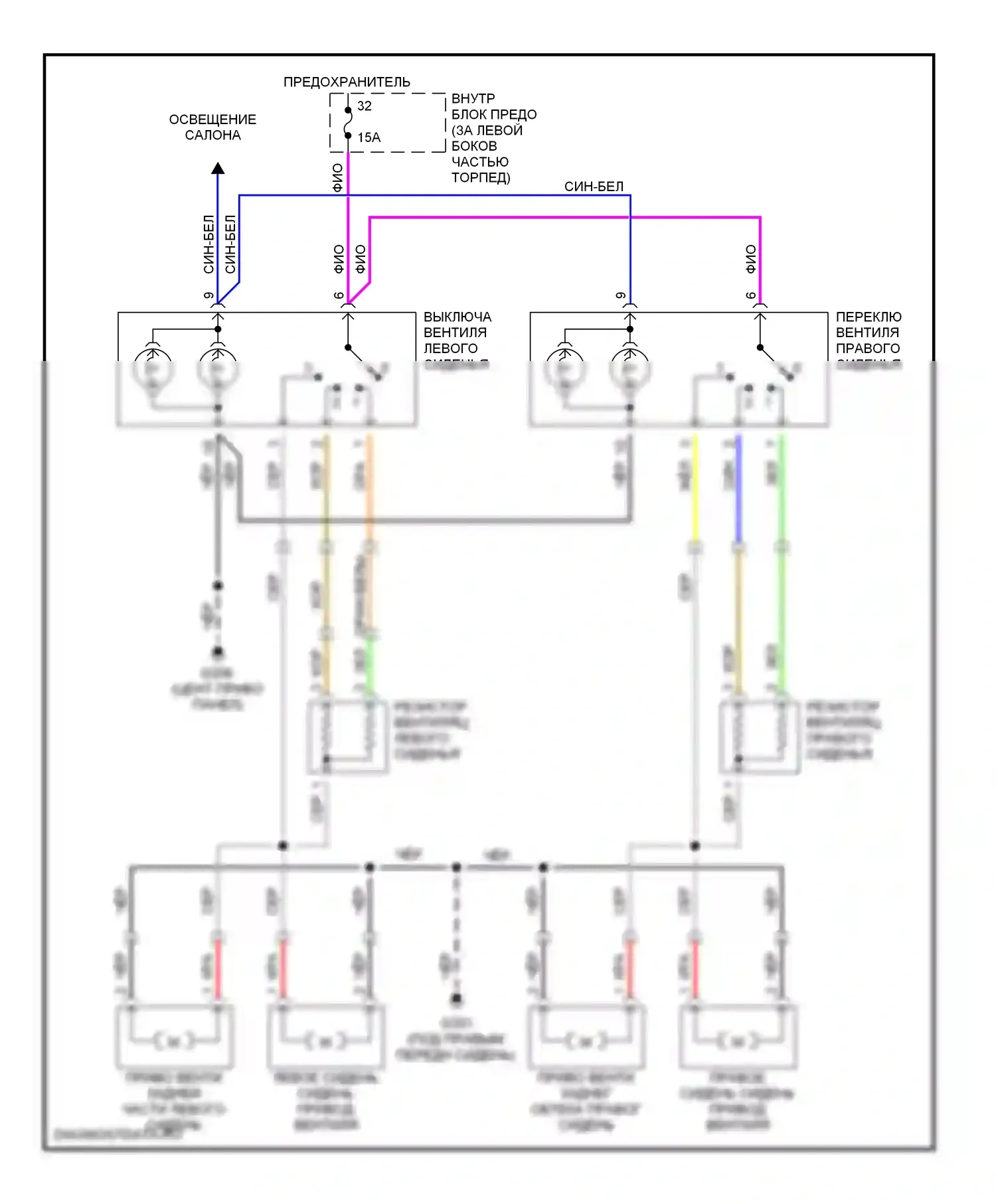 9-5 Saab I (1997-2001): Электросхема вентиляции сиденья 