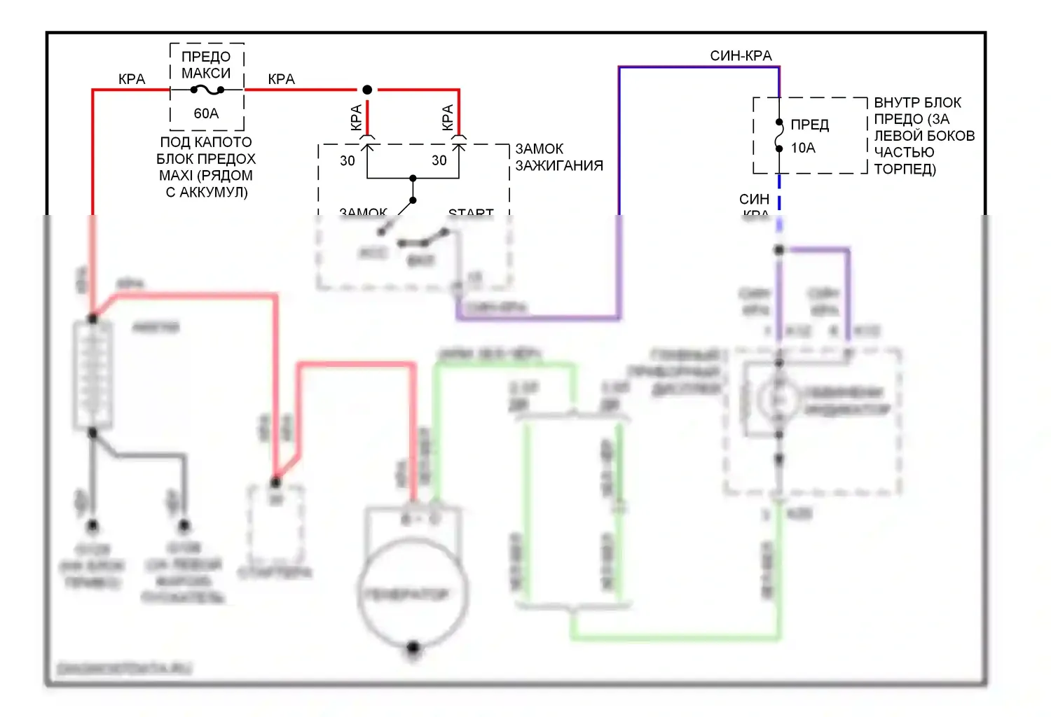 9-5 Saab I (1997-2001): Электросхема генератора 