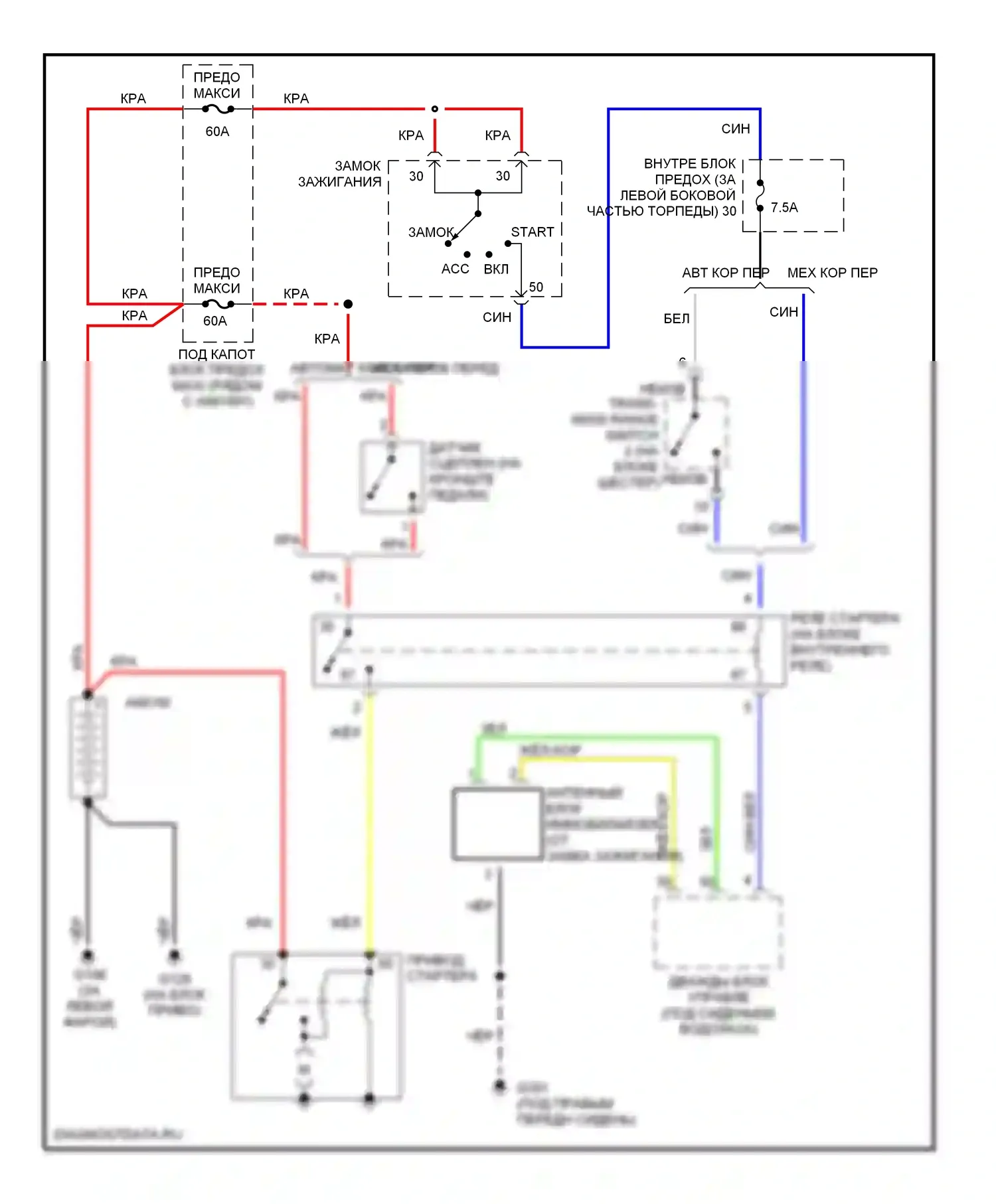 9-5 Saab I (1997-2001): Электросхема стартера 
