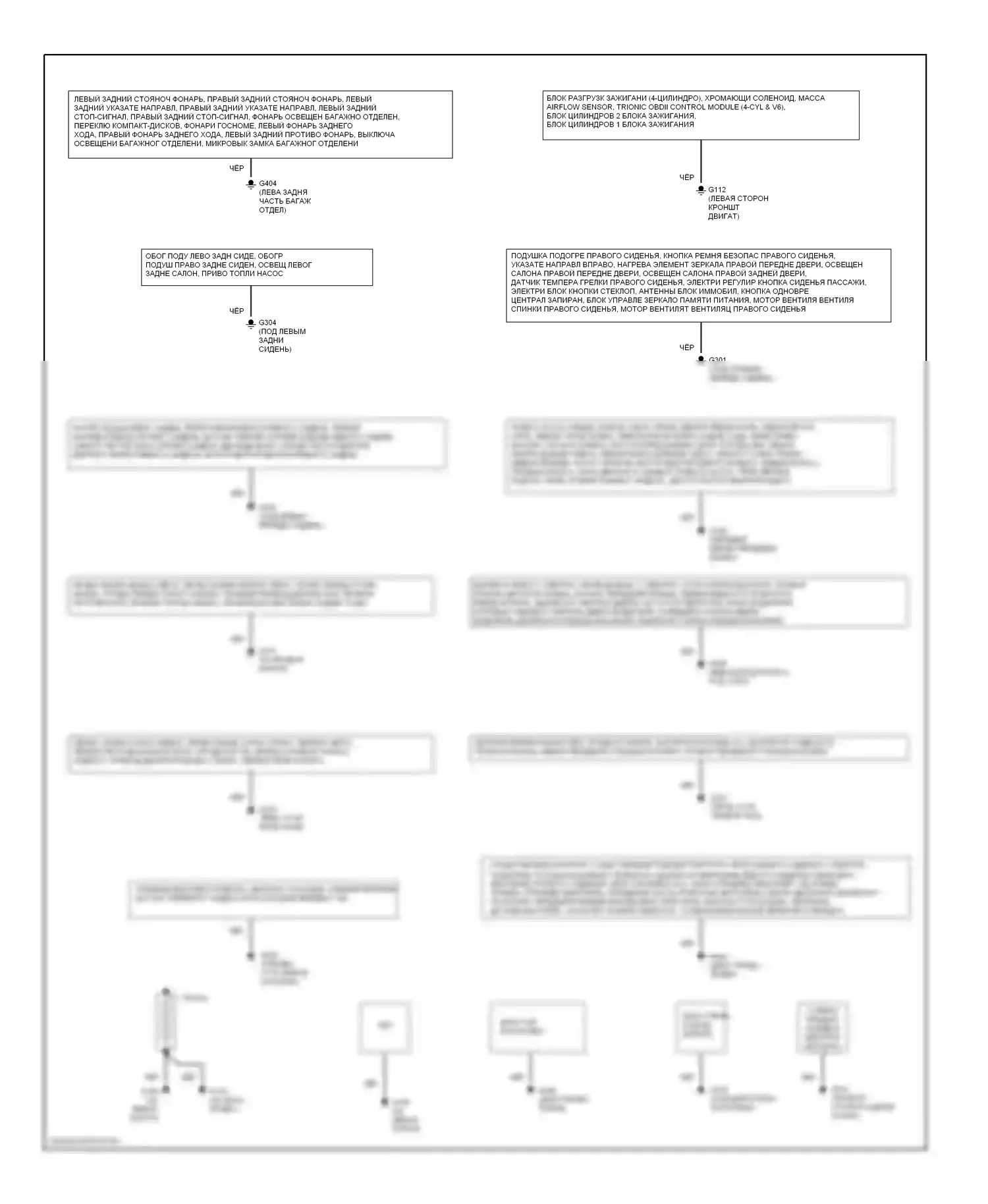 9-5 Saab I (1997-2001): Электросхема точек подключения масс 