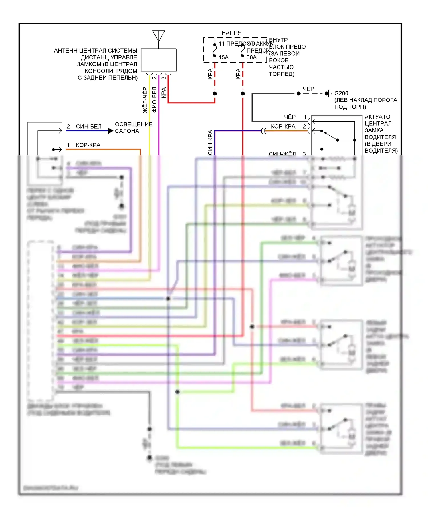 9-5 Saab I (1997-2001): Электросхема замка силовой двери 