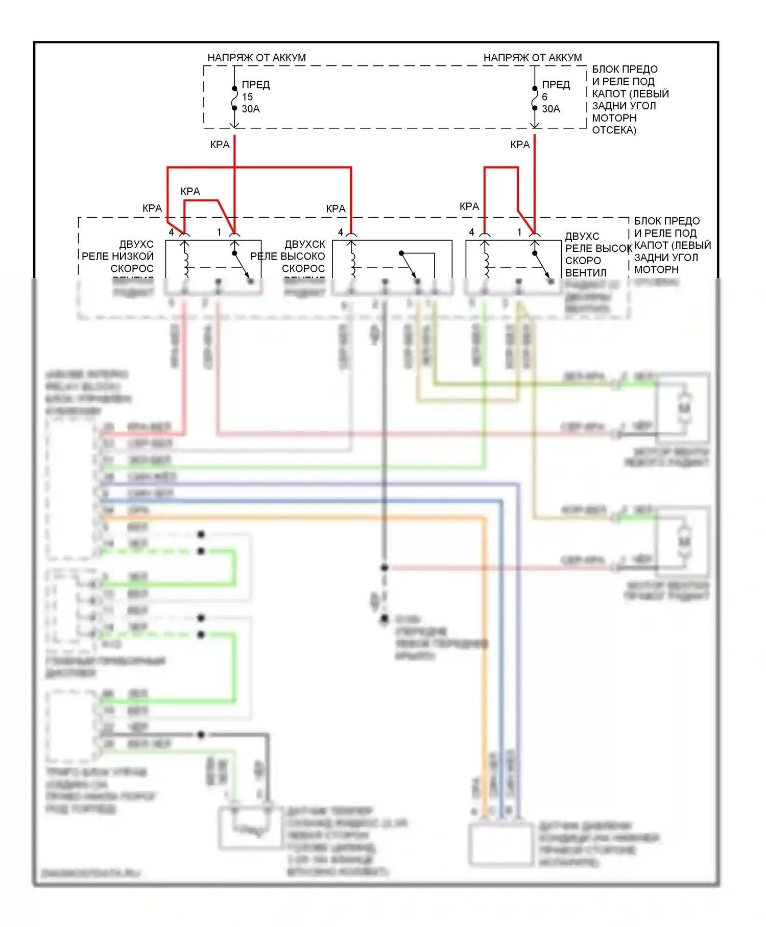 9-5 Saab I (1997-2001): Электросхема двухскоростного вентилятора охлаждения 