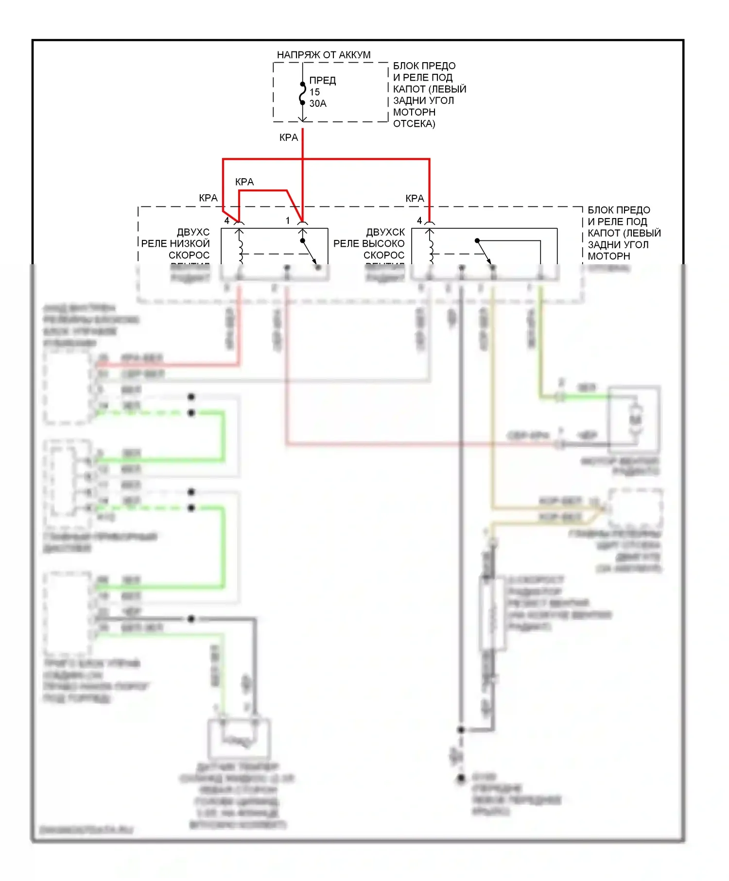 9-5 Saab I (1997-2001): Односкоростная электросхема вентилятора охлаждения 