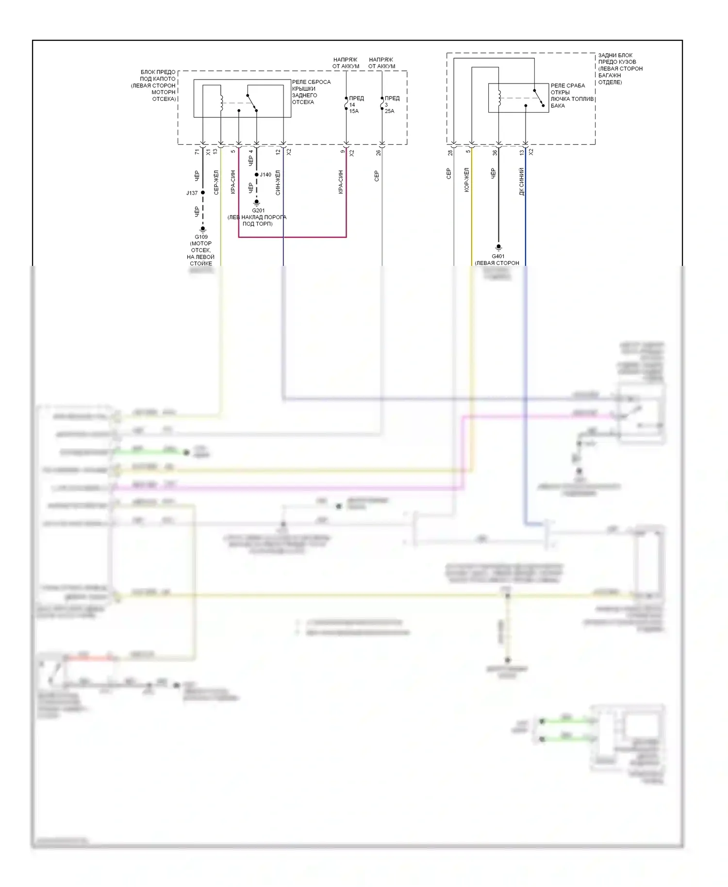 9-5 Saab II (2010-2012): Электросхема открытия лючка топливного бака 