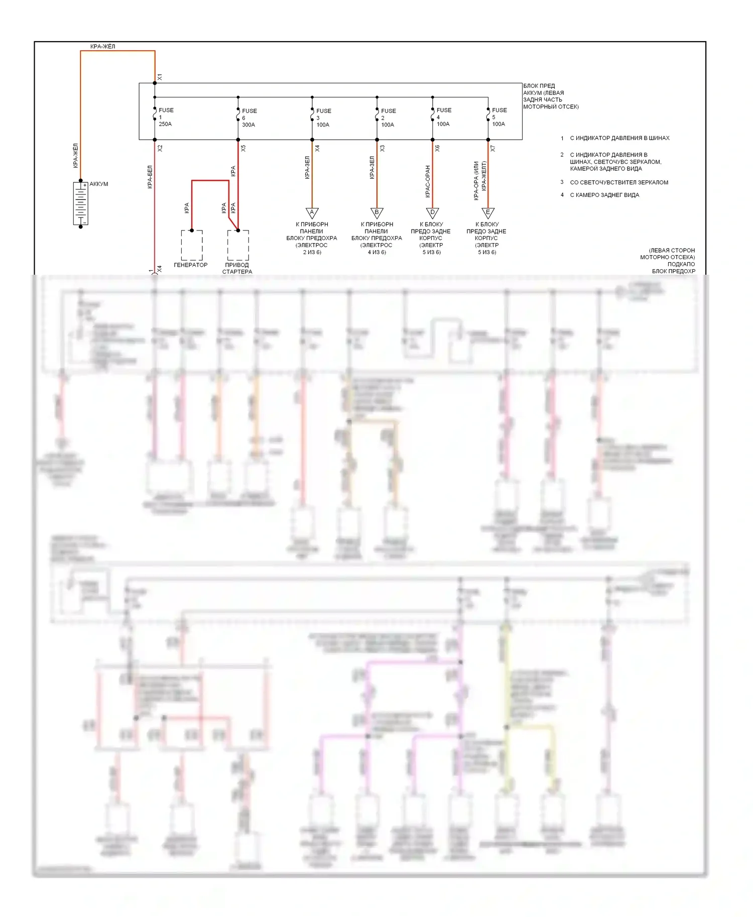 9-5 Saab II (2010-2012): Электросхема блока предохранителей реле (1 из 6) 