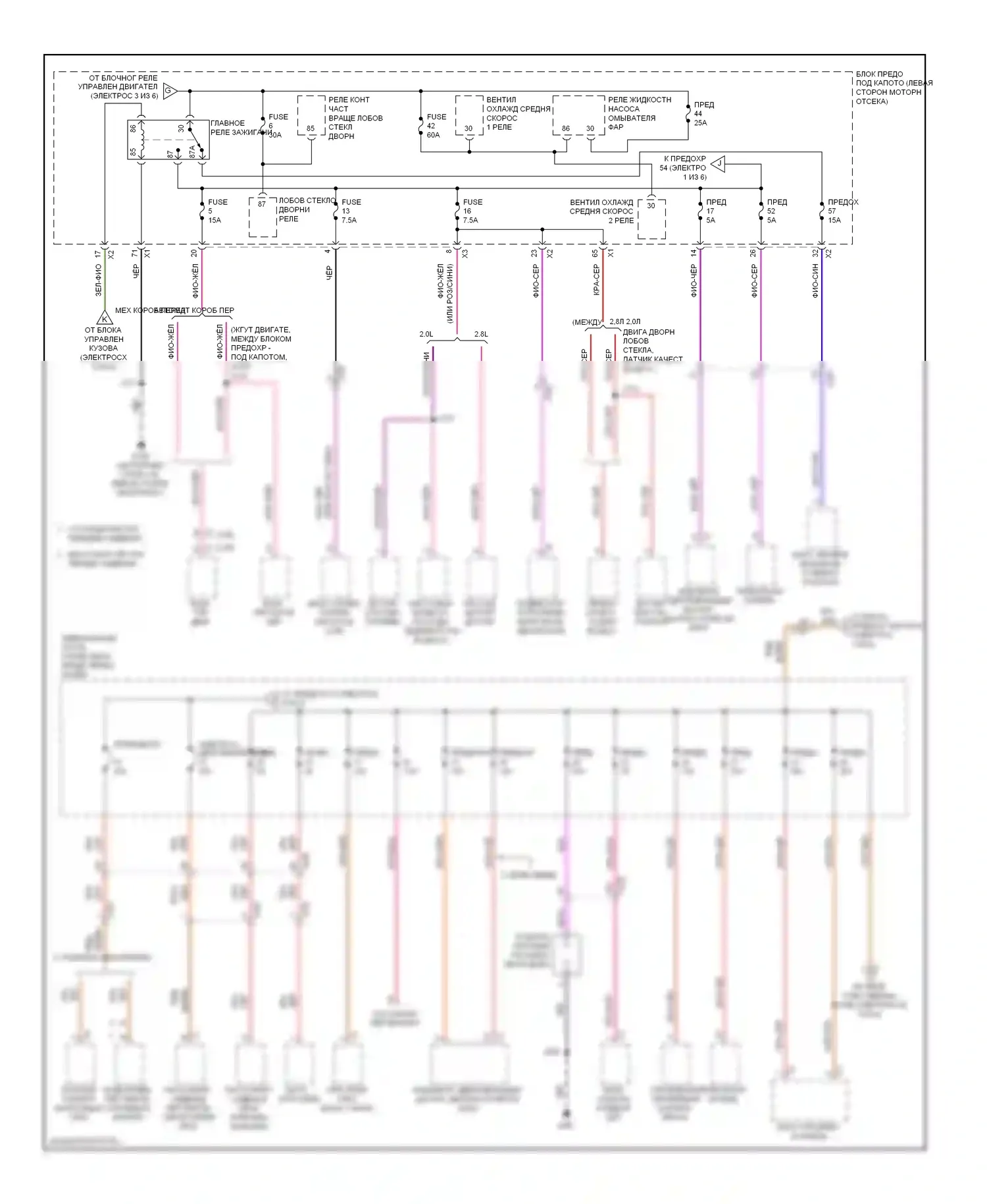 9-5 Saab II (2010-2012): Электросхема блока предохранителей реле (2 из 6) 