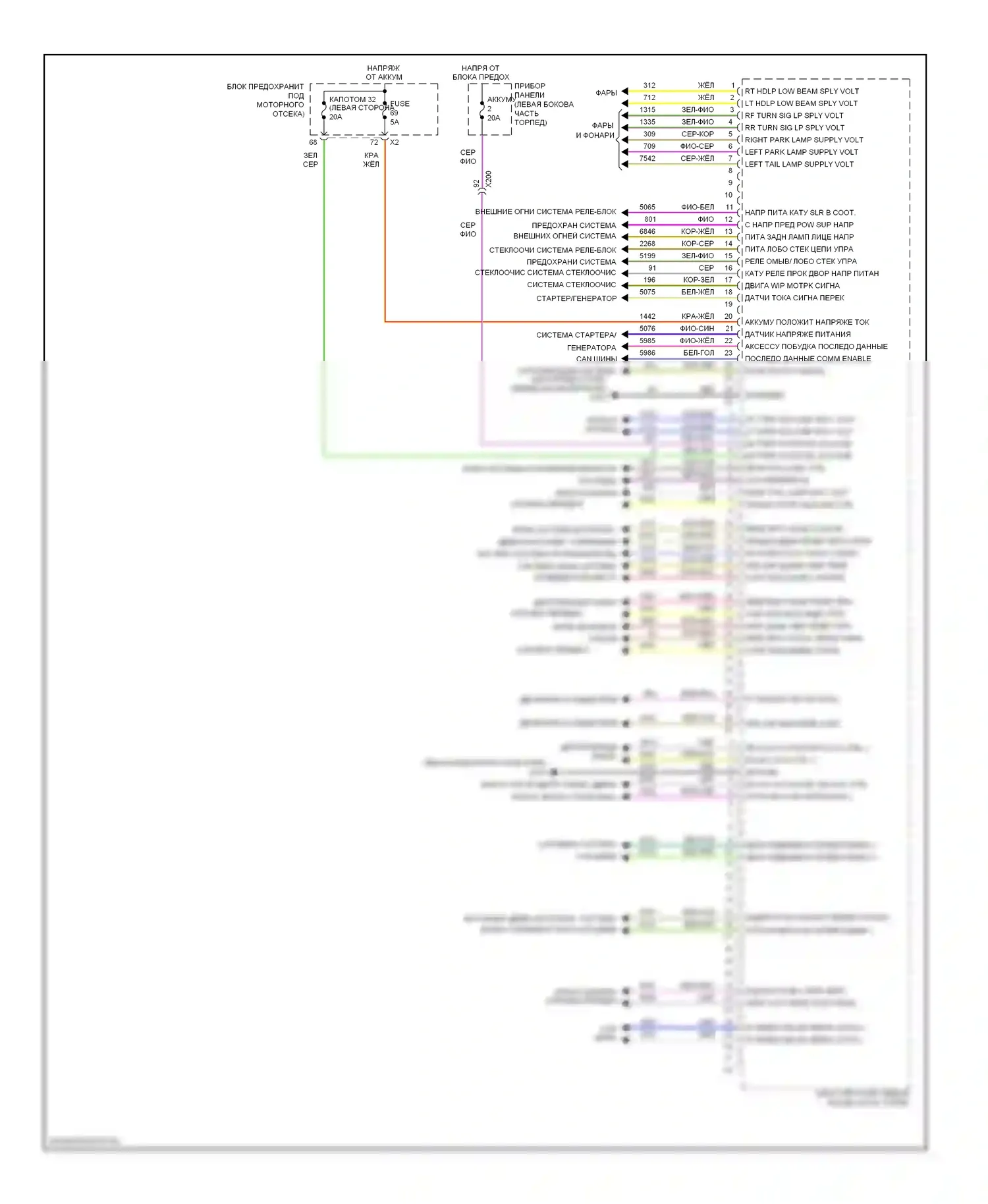 9-5 Saab II (2010-2012): Электросхема блоков управления кузовом (2 из 2) 