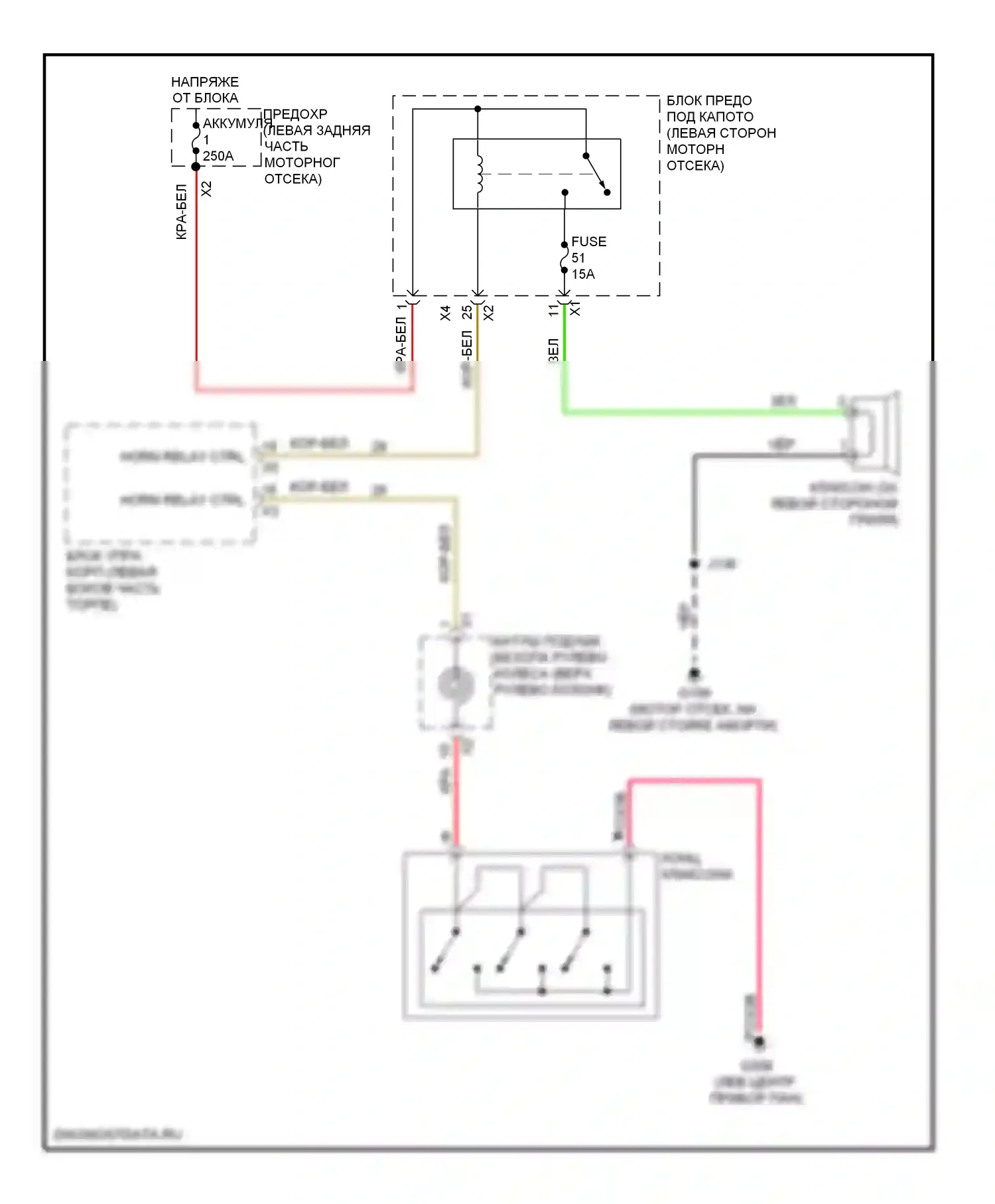 9-5 Saab II (2010-2012): Электросхема клаксона 