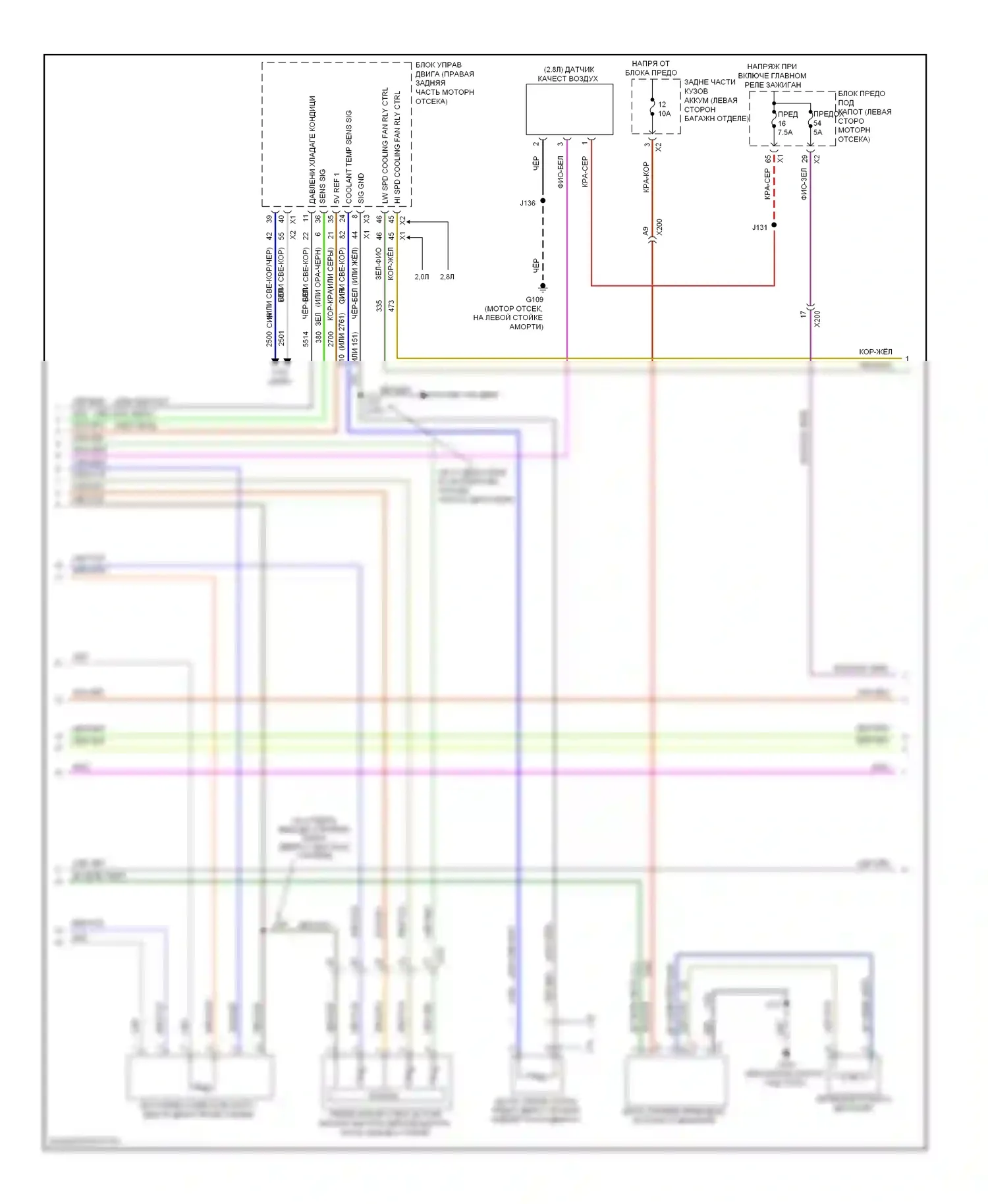 9-5 Saab II (2010-2012): Электросхема климат контроля, сдвоенные вентиляторы (2 из 6) 