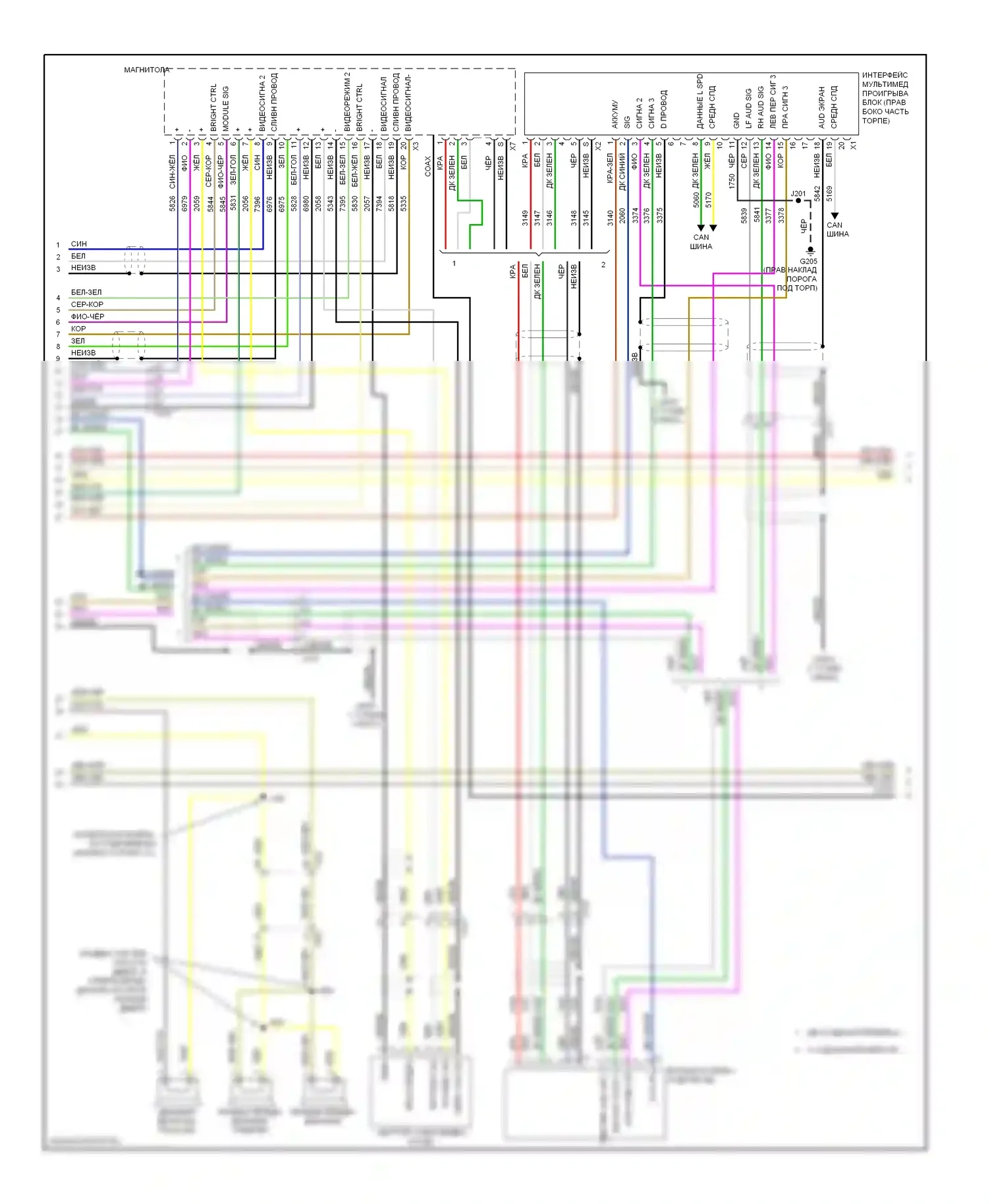 9-5 Saab II (2010-2012): Электросхема магнитолы, без объемного усилителя (5 из 6) 