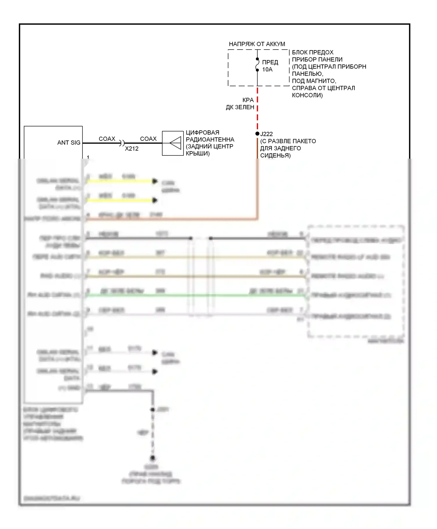 9-5 Saab II (2010-2012): Электросхема спутниковой магнитолы 
