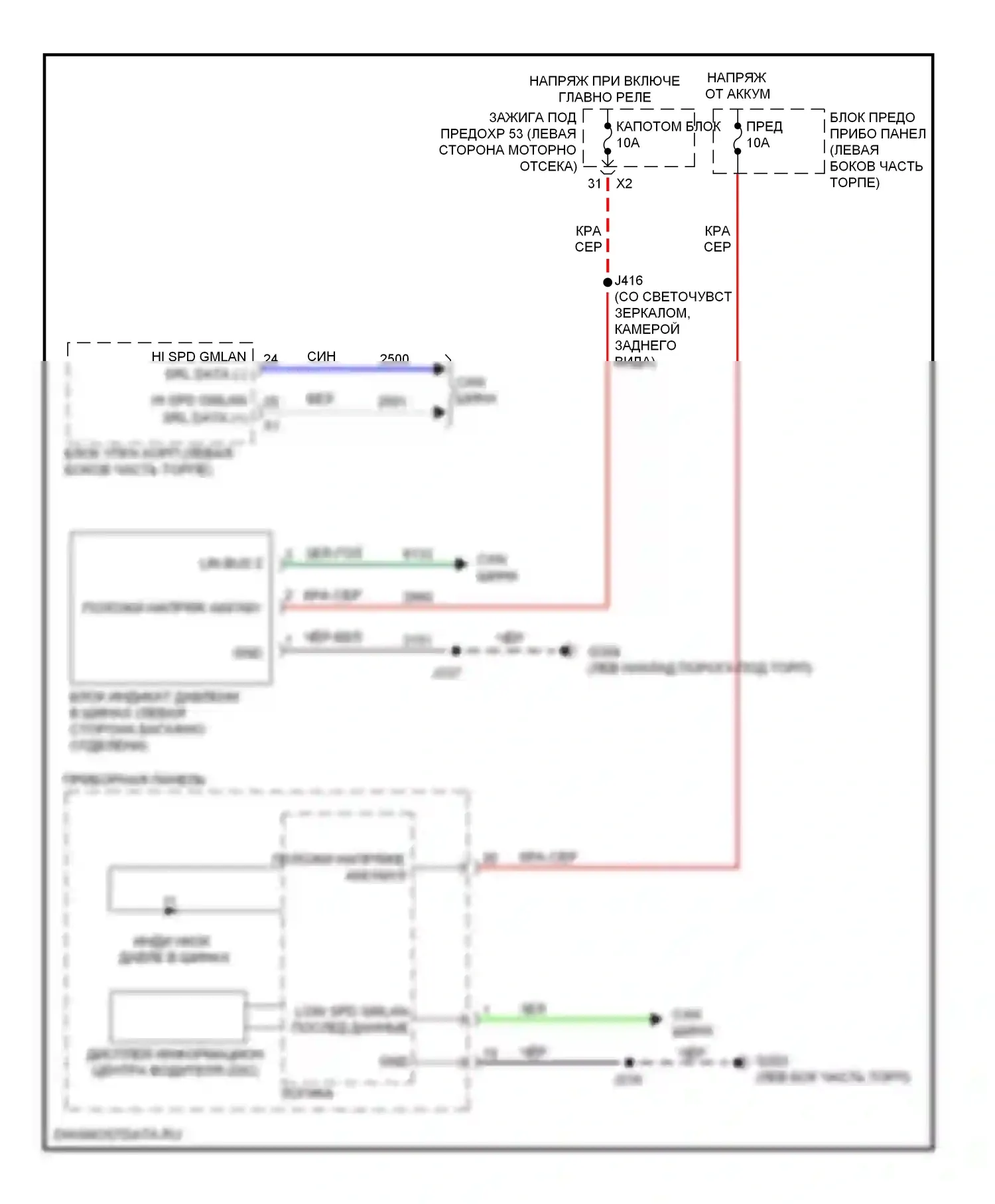 9-5 Saab II (2010-2012): Электросхема контроля давления в шинах 