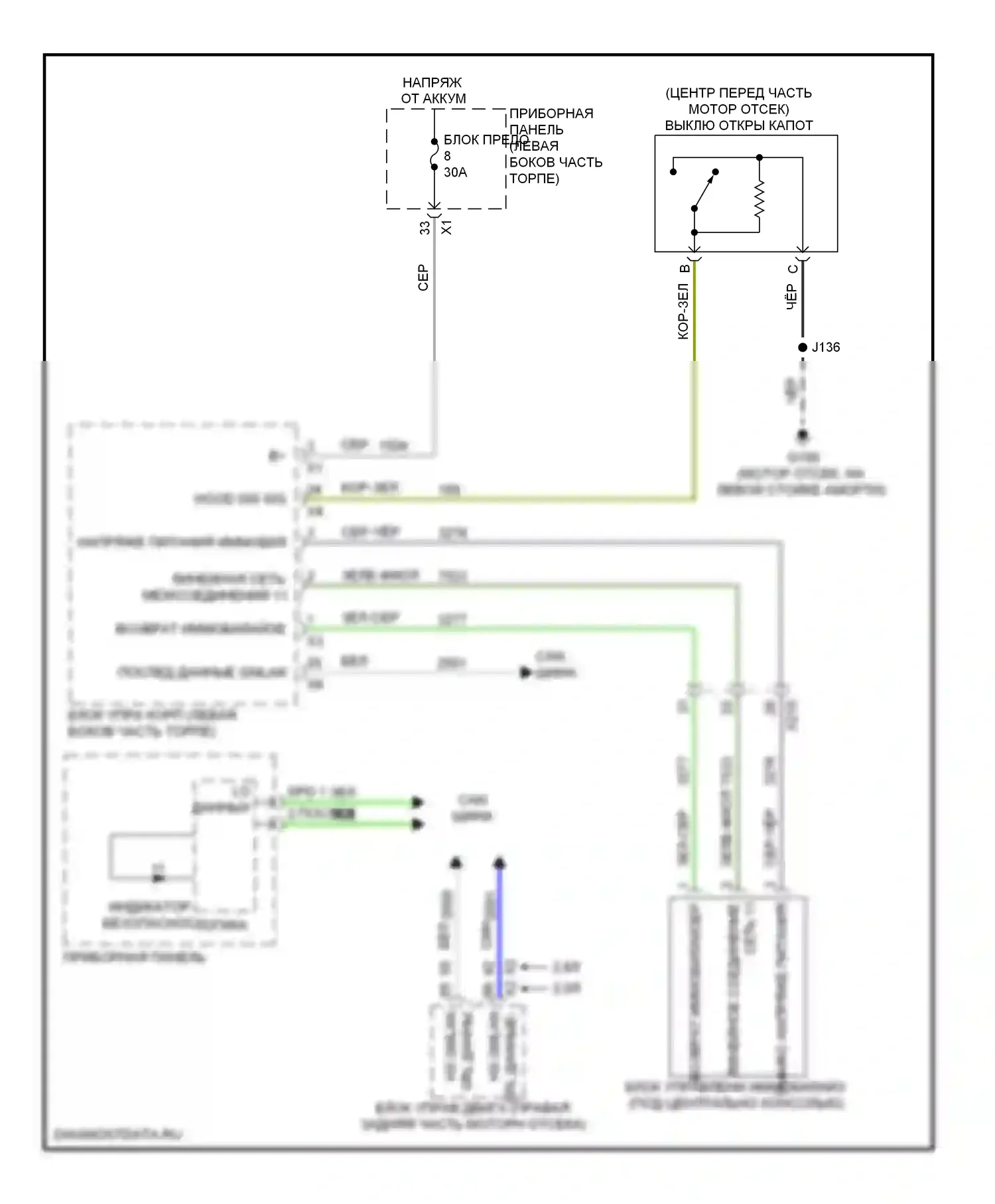 9-5 Saab II (2010-2012): Электросхема иммобилайзера 