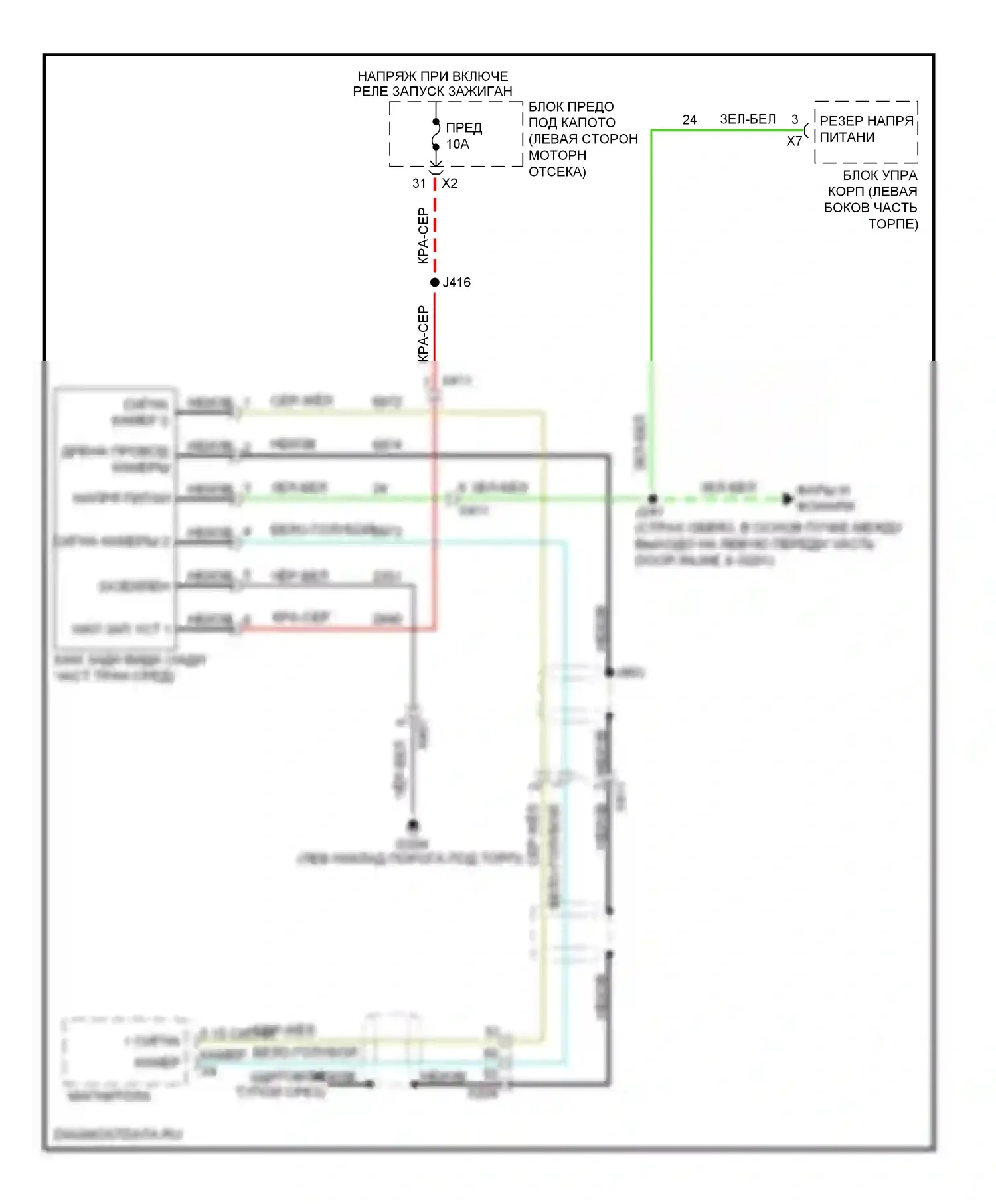 9-5 Saab II (2010-2012): Электросхема мониторинга в слепой зоне 