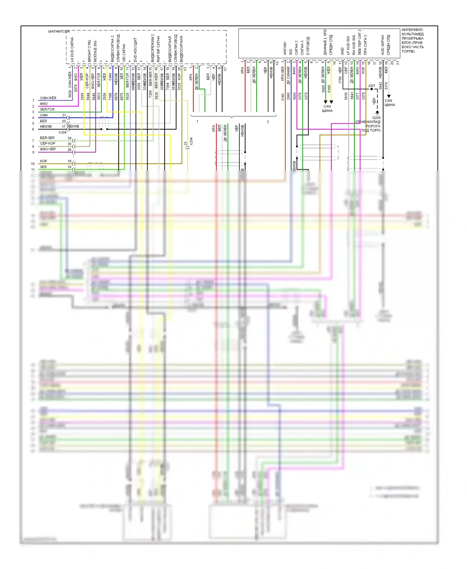 9-5 Saab II (2010-2012): Электросхема навигации, с объемным усилителем (5 из 6) 