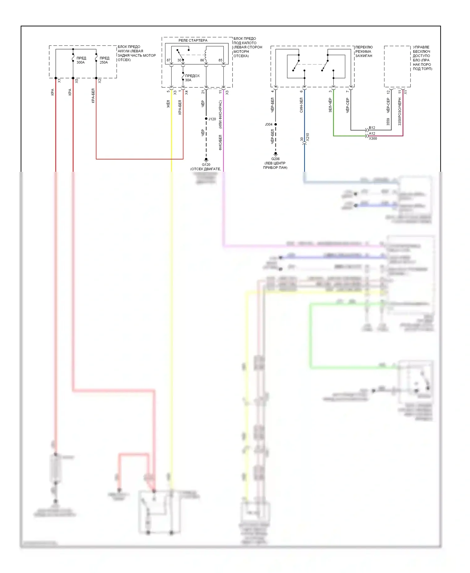 9-5 Saab II (2010-2012): Электросхема стартера 