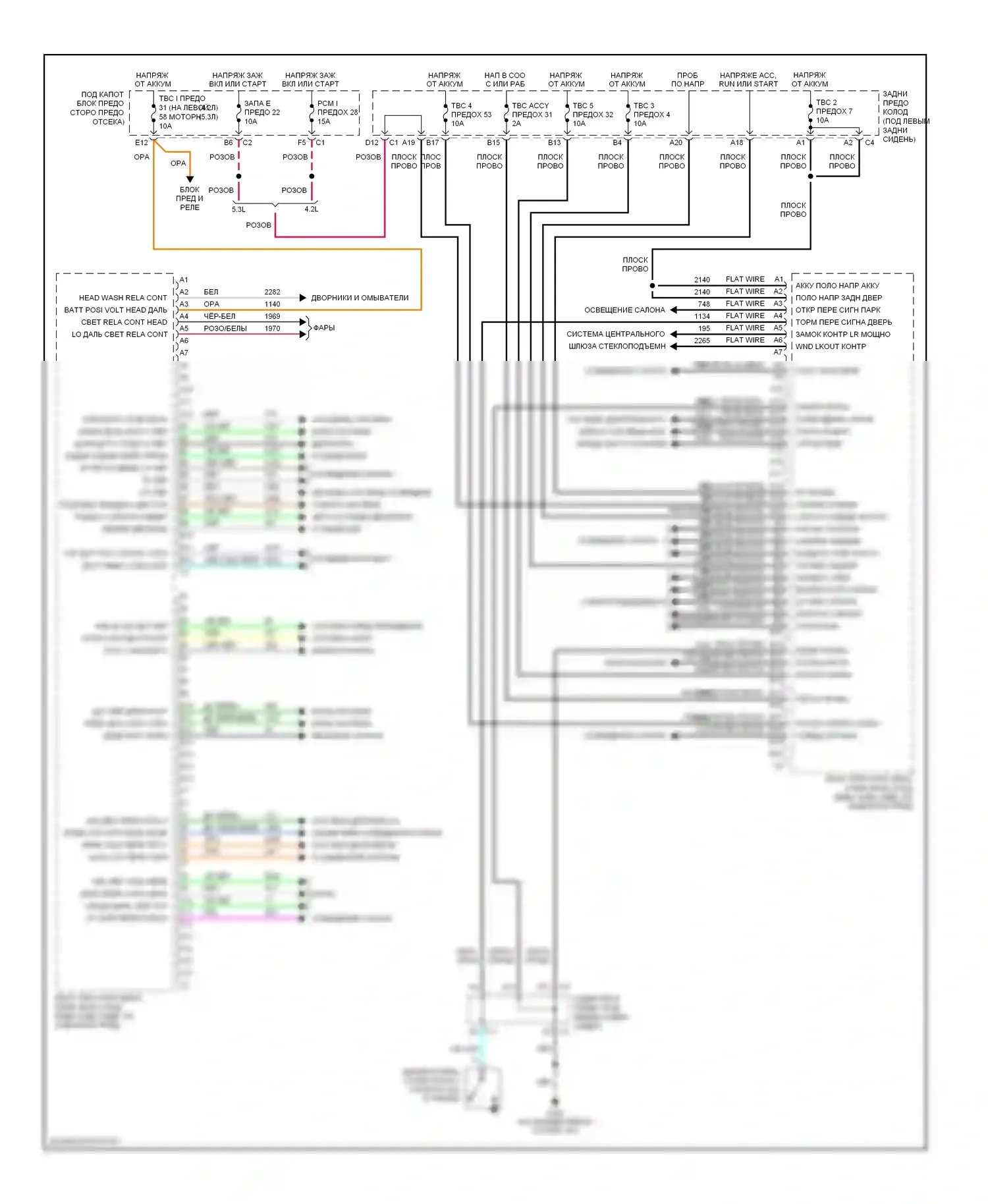 9-7X Saab I (2005-2009): Электросхема блоков управления кузовом 