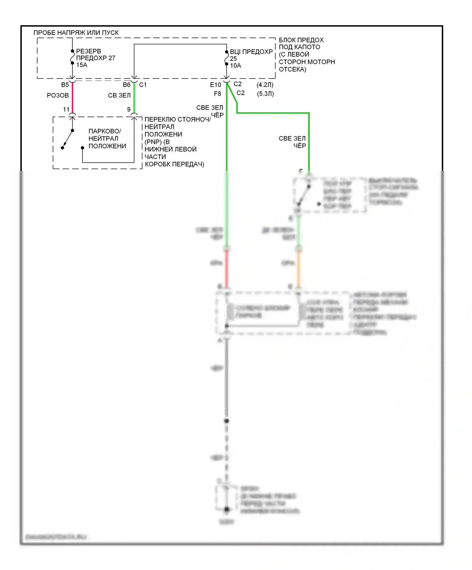 9-7X Saab I (2005-2009): Электросхема блокировки селектора 