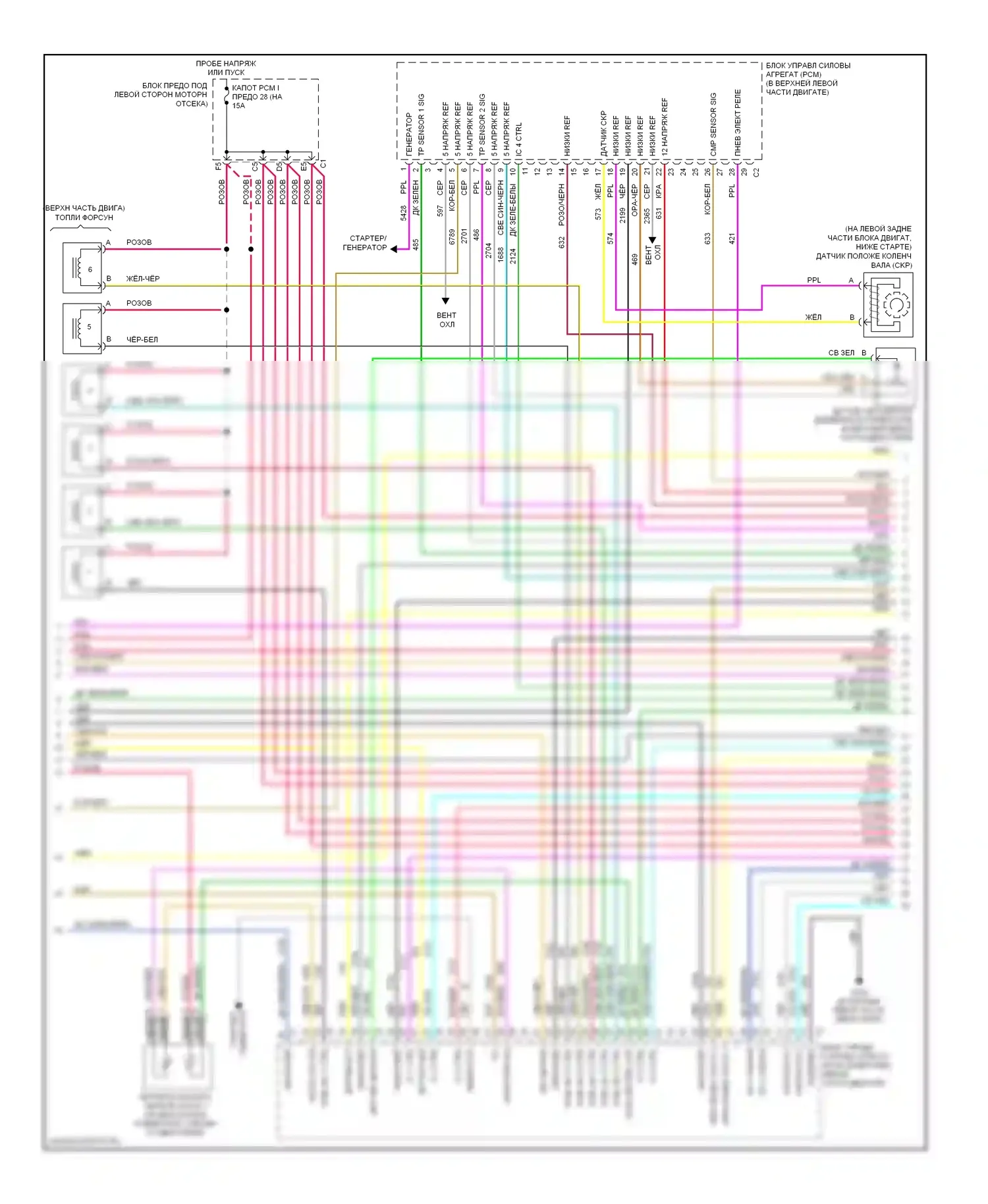 9-7X Saab I (2005-2009): Электросхема двигателя 4.2l (3 из 5) 