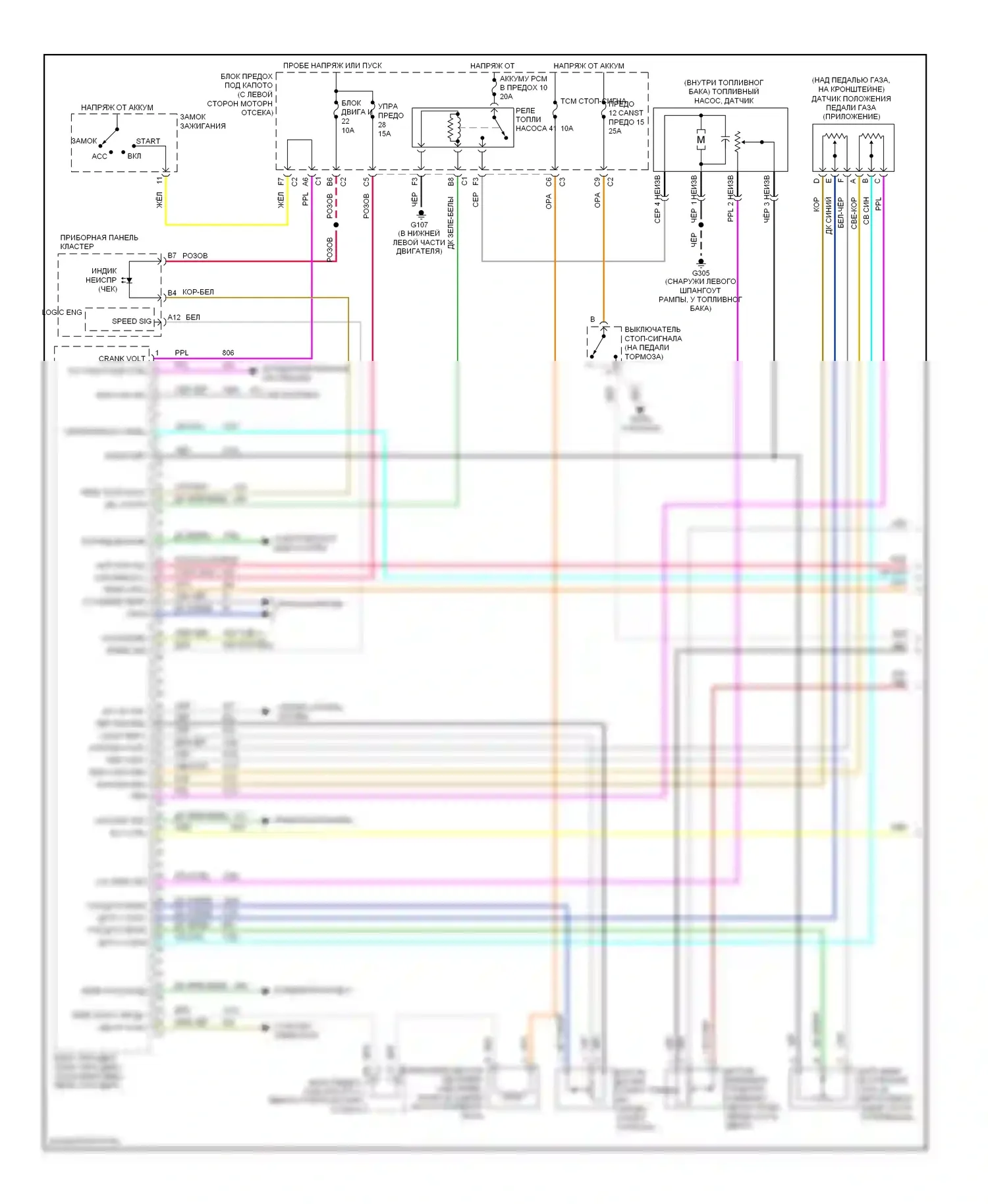 9-7X Saab I (2005-2009): Электросхема двигателя 5.3l (1 из 5) 