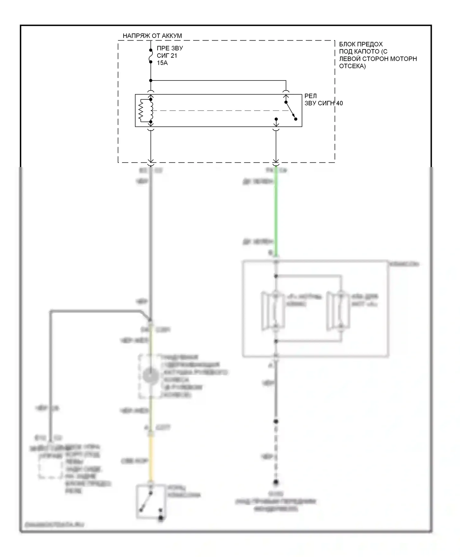 9-7X Saab I (2005-2009): Электросхема клаксона 