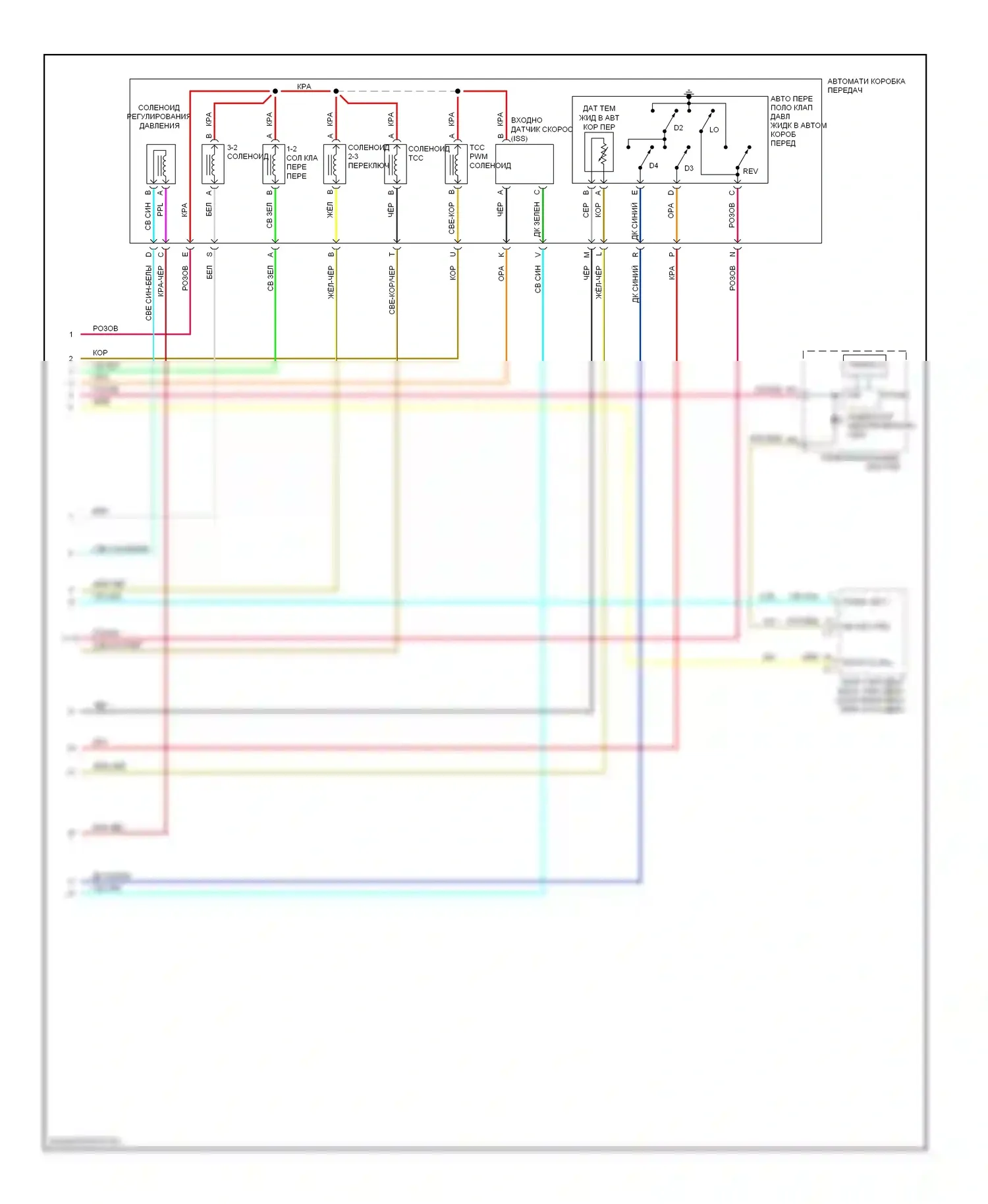 9-7X Saab I (2005-2009): 5.3l, электросхема автоматической коробки передач (2 из 2) 