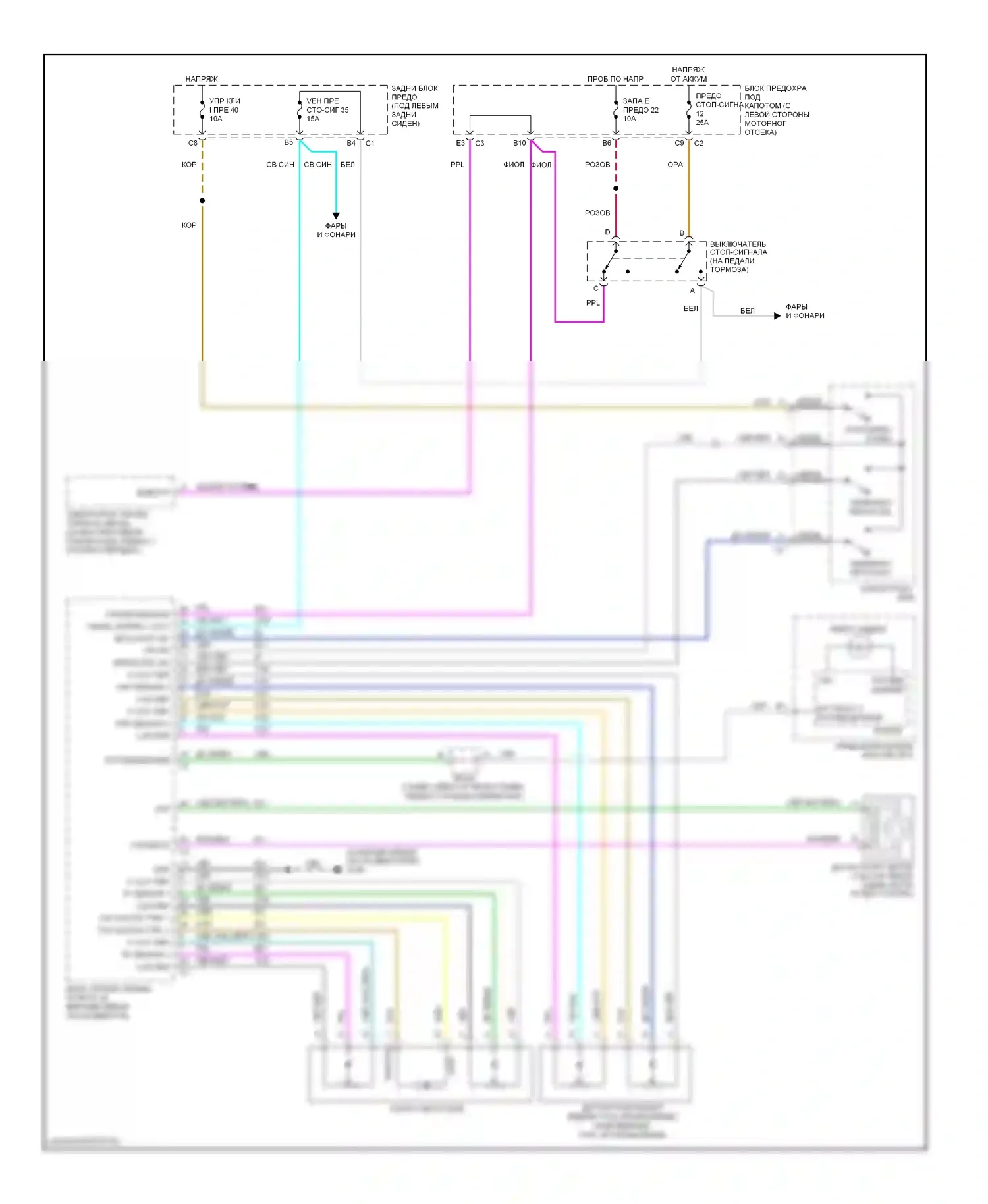 9-7X Saab I (2005-2009): 4.2l, электросхема круиз-контроля 