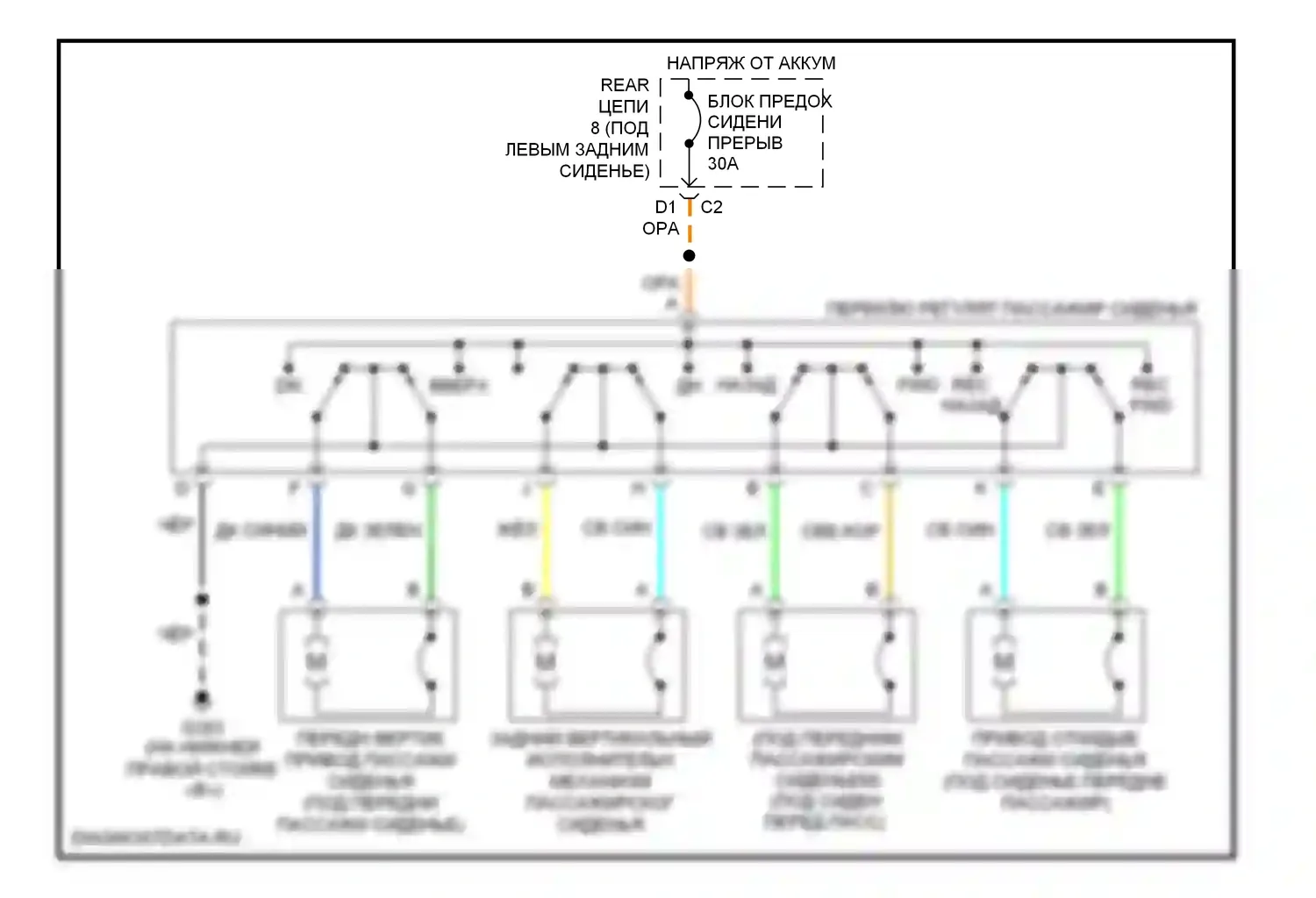 9-7X Saab I (2005-2009): 8-ходовая регулируемая электросхема сиденья с электроприводом 