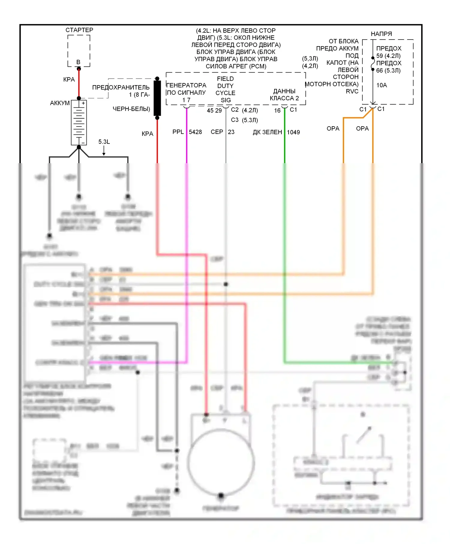 9-7X Saab I (2005-2009): Электросхема генератора 