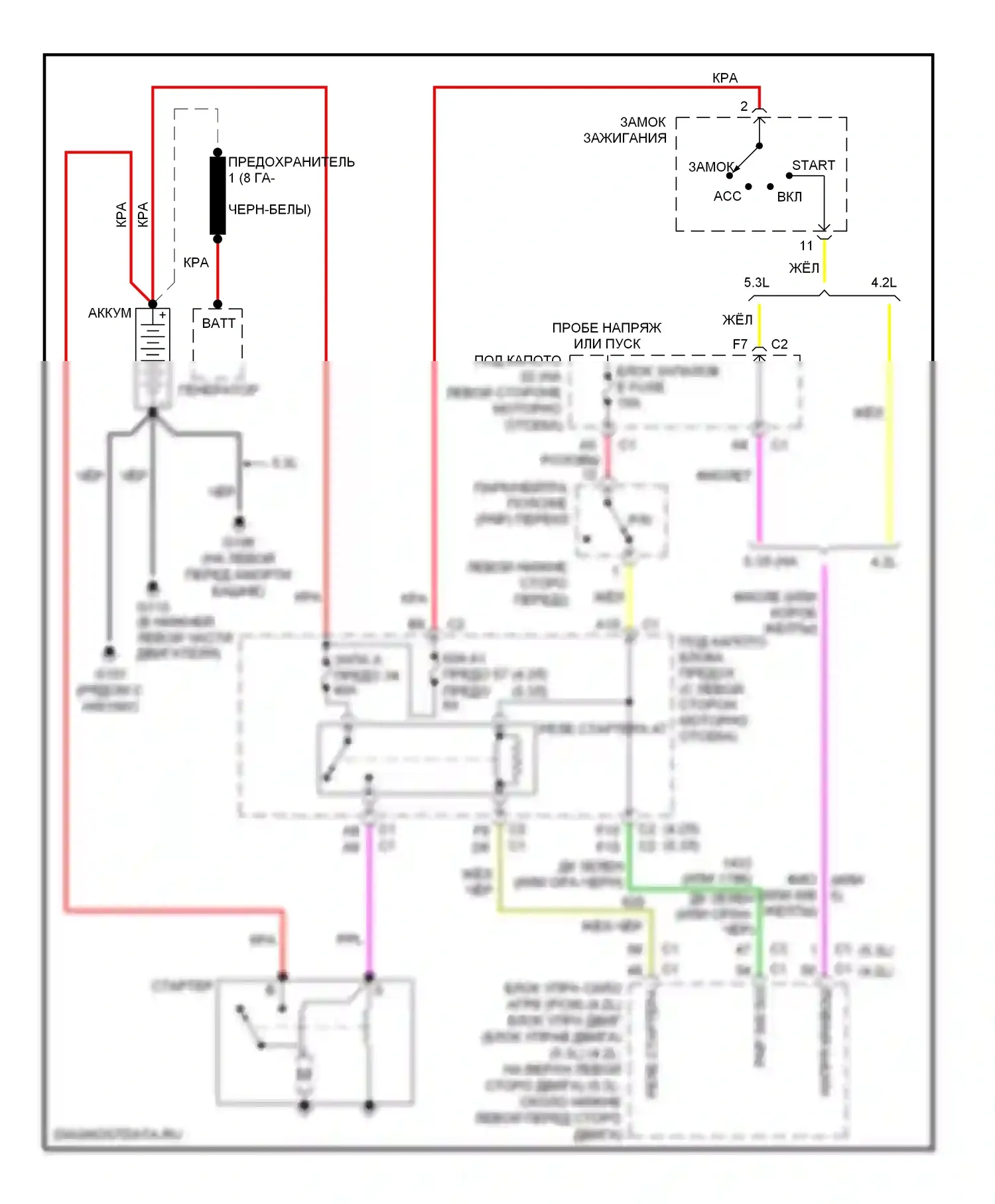 9-7X Saab I (2005-2009): Электросхема стартера 