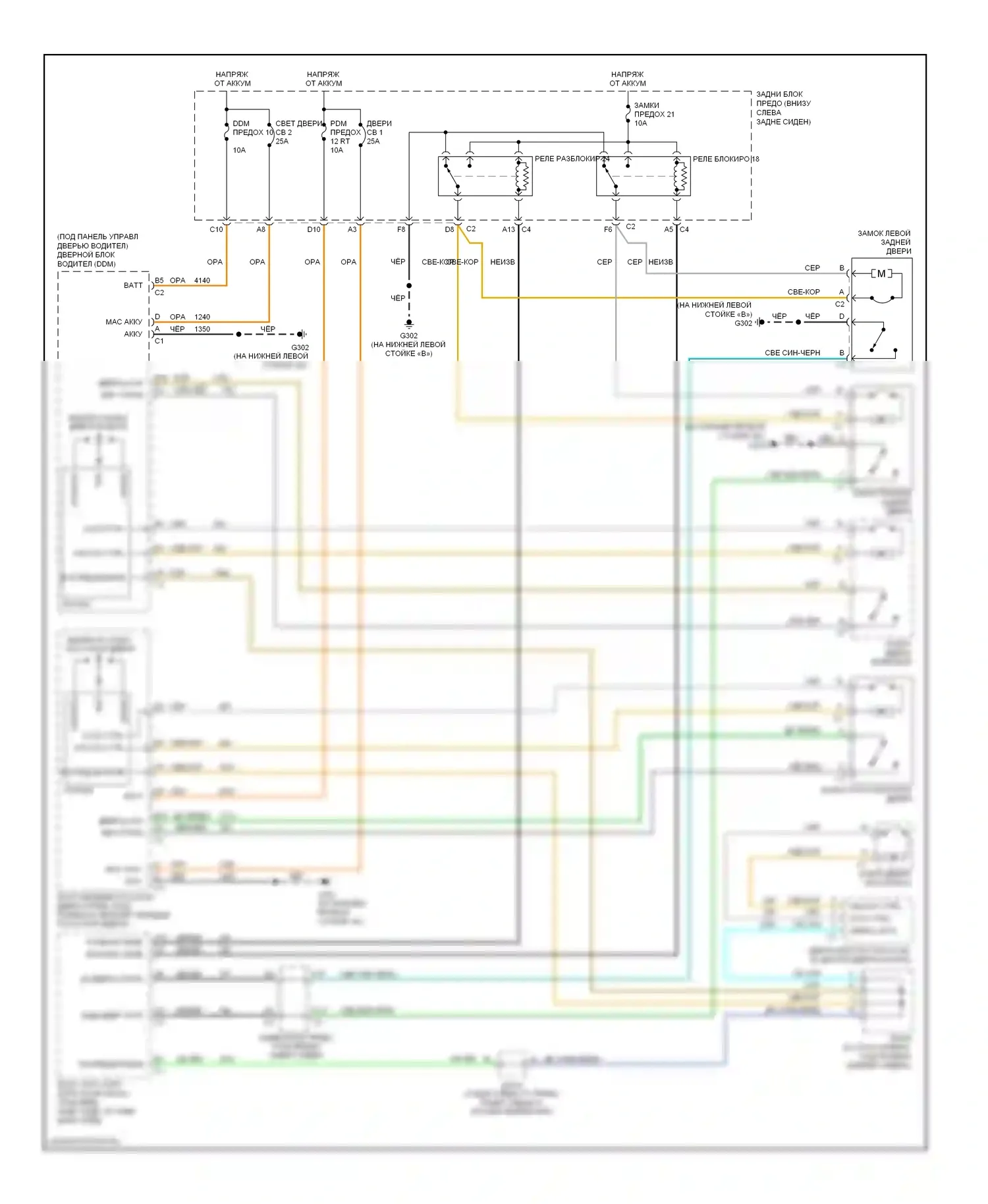 9-7X Saab I (2005-2009): Электросхема центрального замка 
