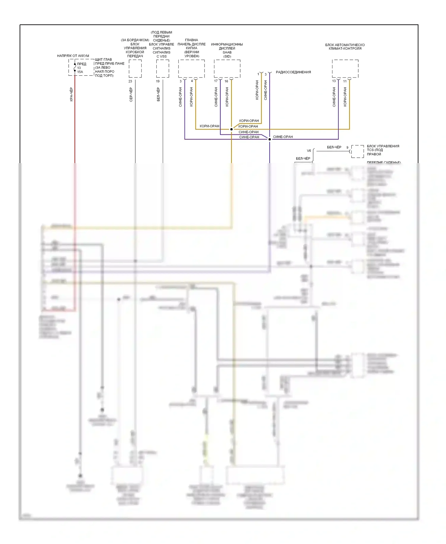 900 Saab II (1993-1998): Can шина 