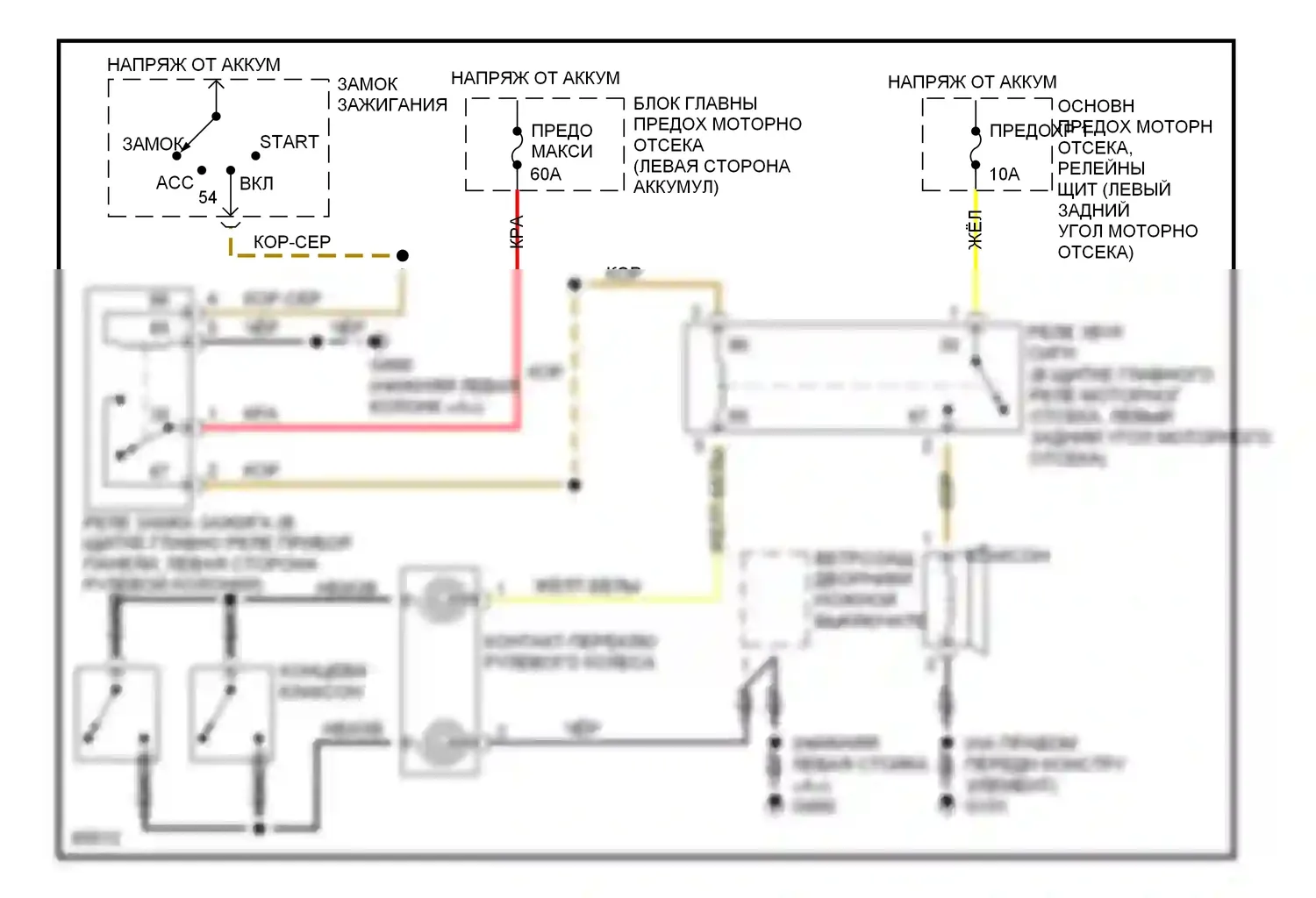 900 Saab II (1993-1998): Электросхема клаксона 