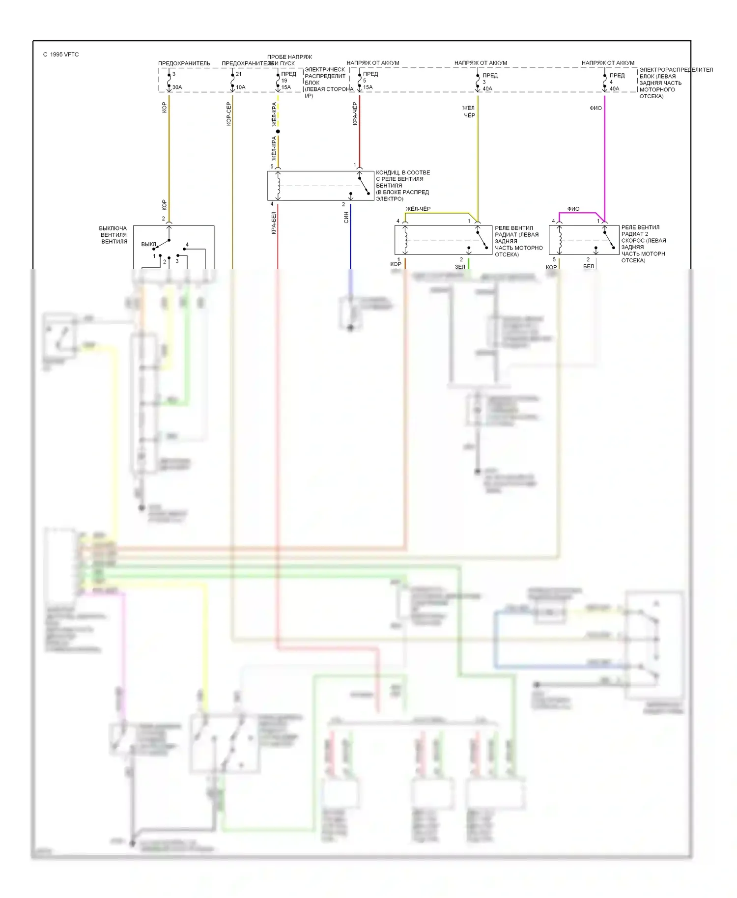 900 Saab II (1993-1998): Электросхемы кондиционирования, ручной кондиционер 