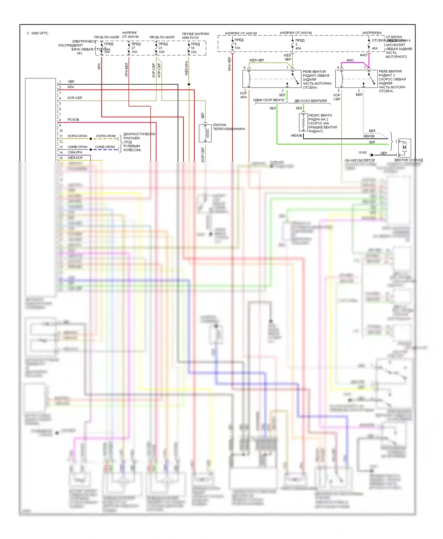 900 Saab II (1993-1998): Электросхемы кондиционирования воздуха, климатконтроль 
