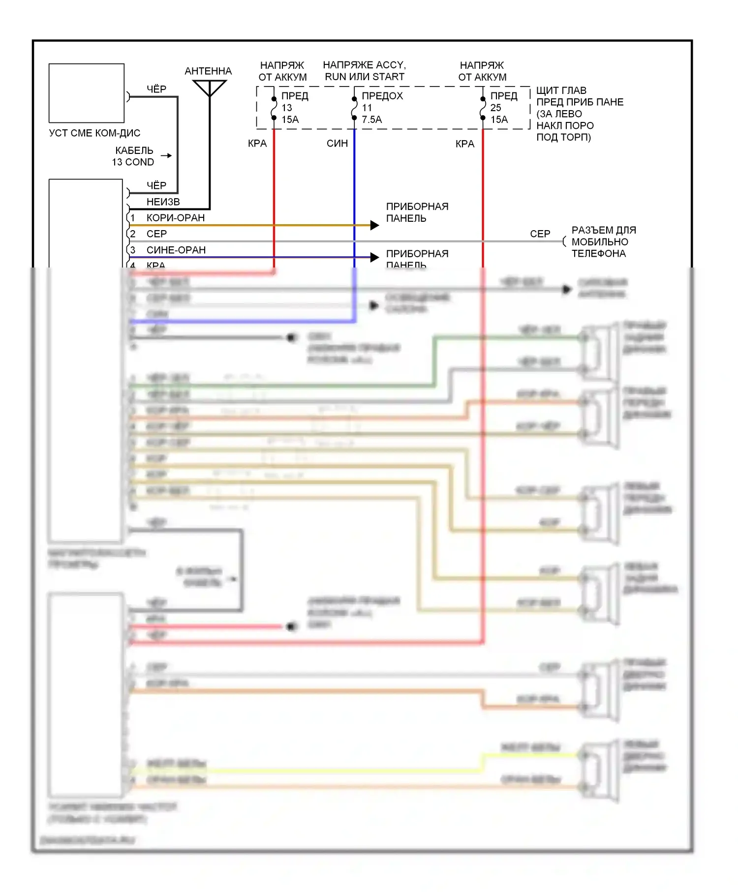 900 Saab II (1993-1998): Магнитола электросхем 
