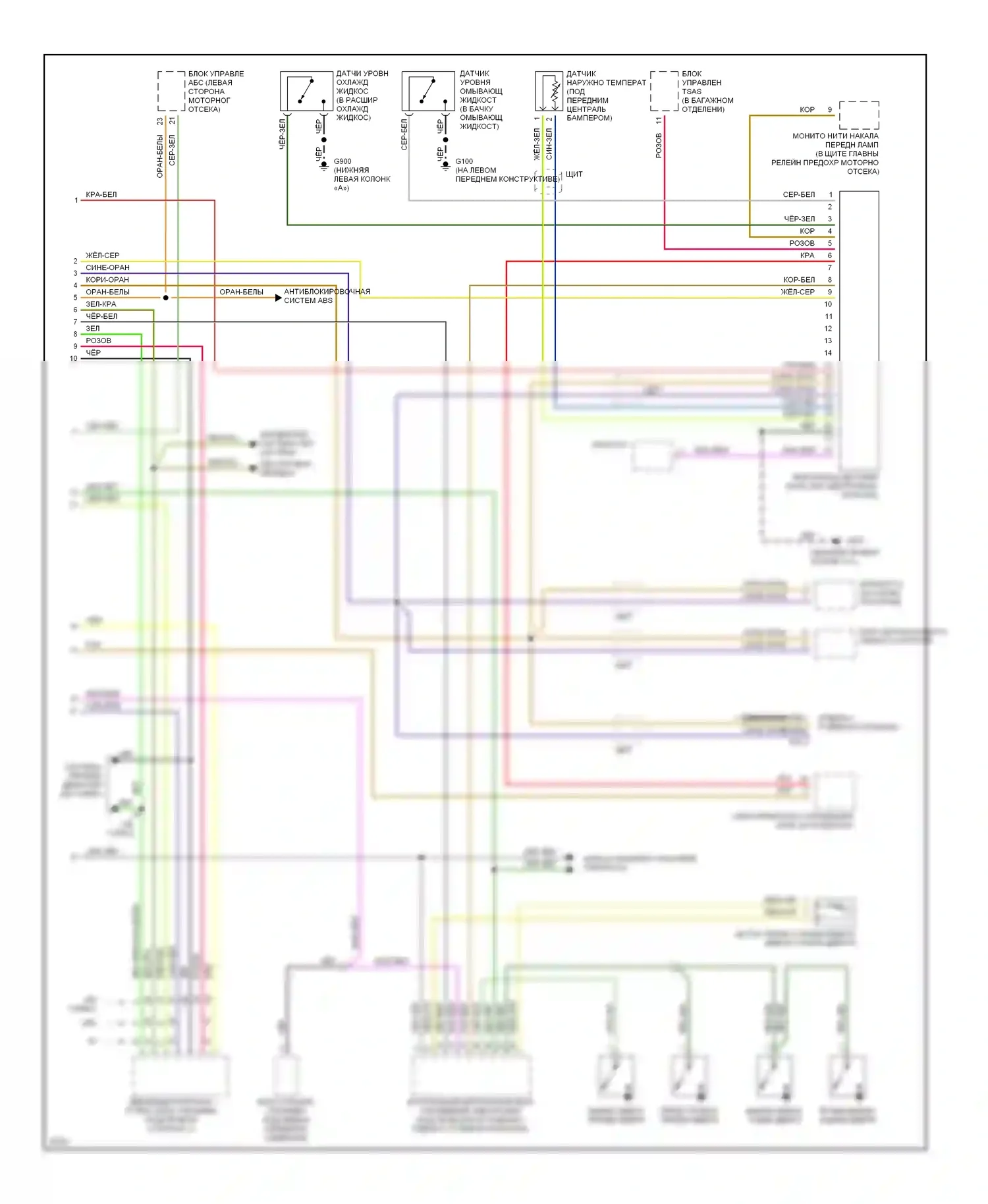 900 Saab II (1993-1998): Электросхема приборной панели (2 из 2) 