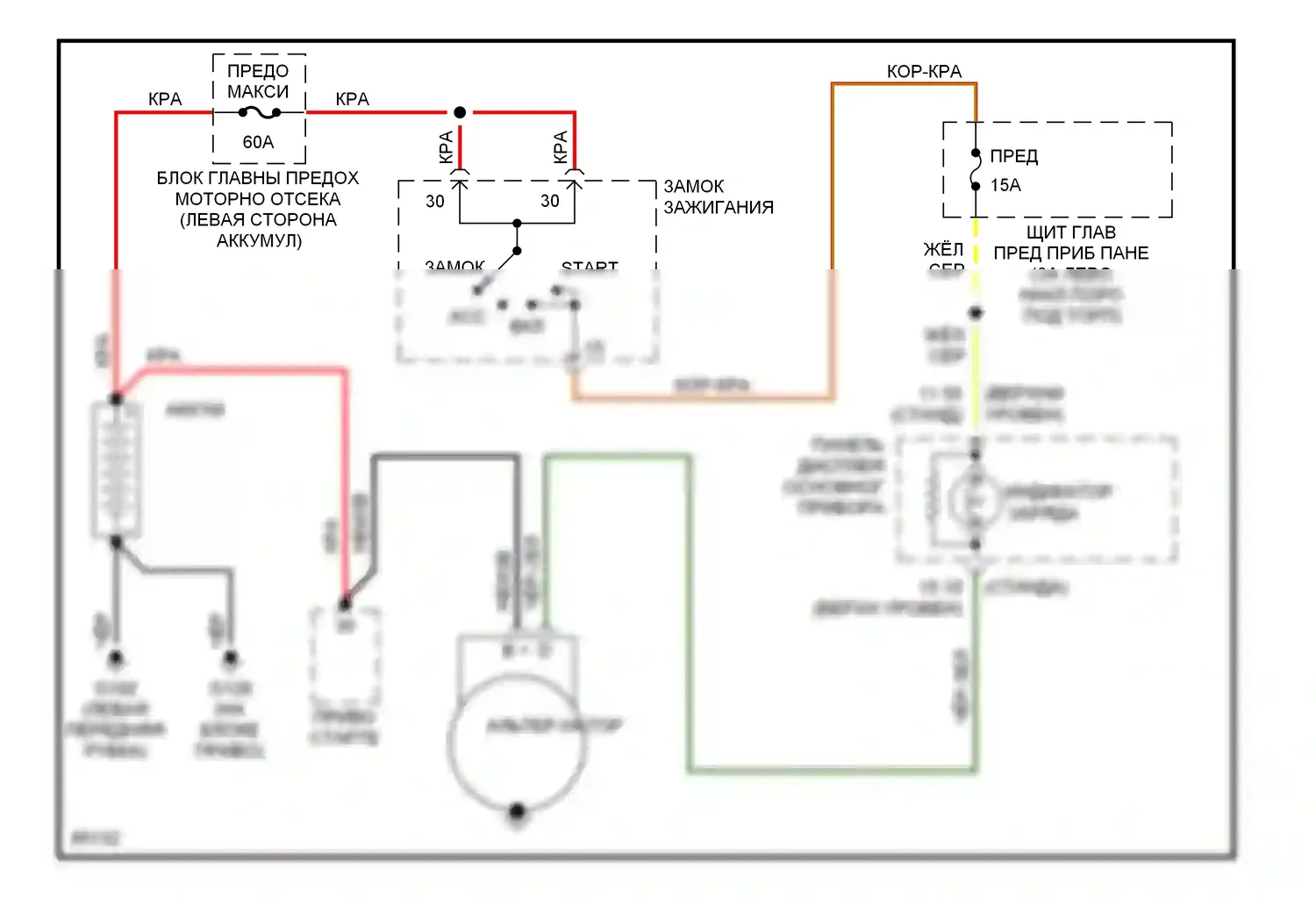 900 Saab II (1993-1998): Электросхема генератора 