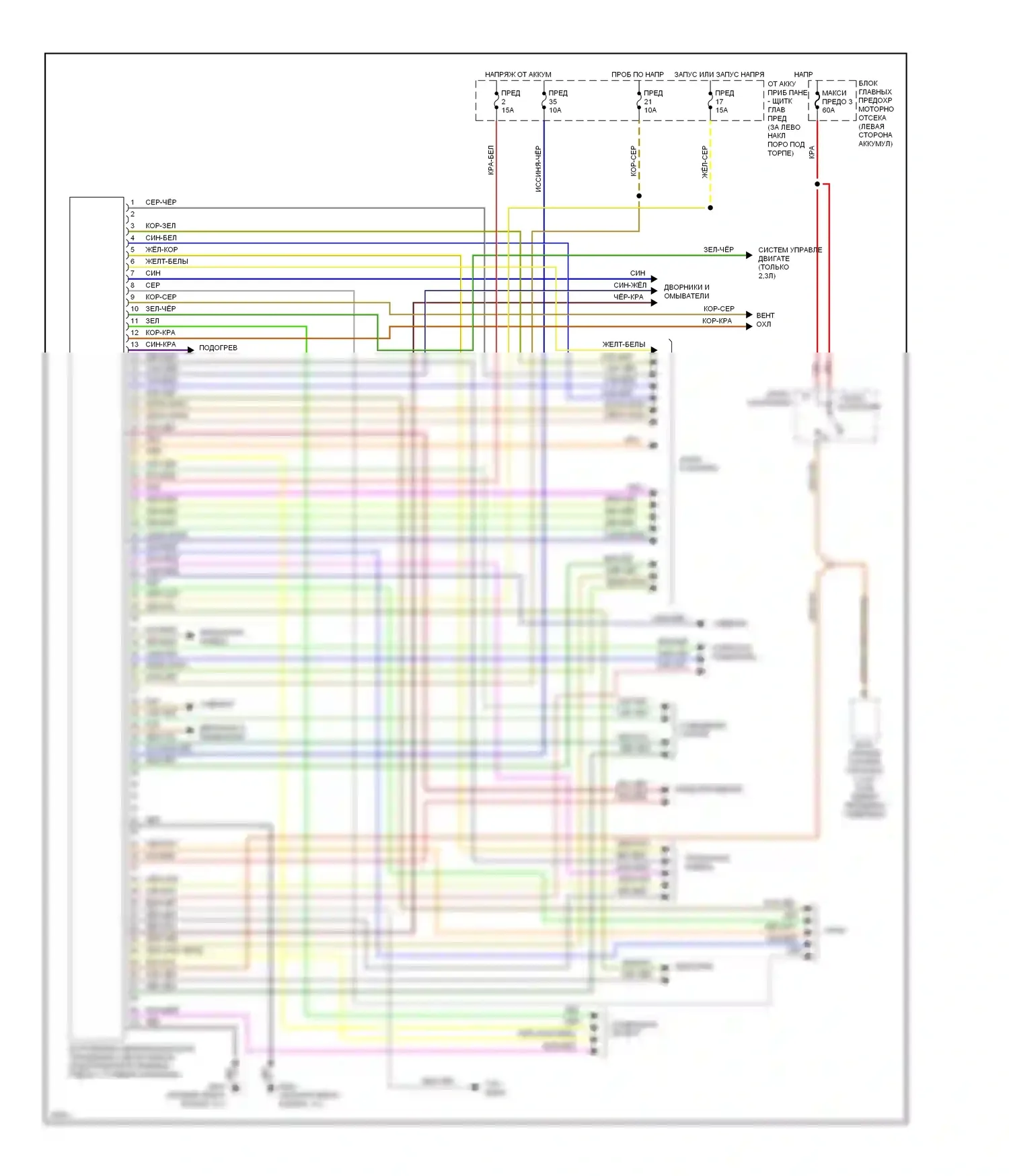 900 Saab II (1993-1998): Электросхема блока встроенной центральной электроники 