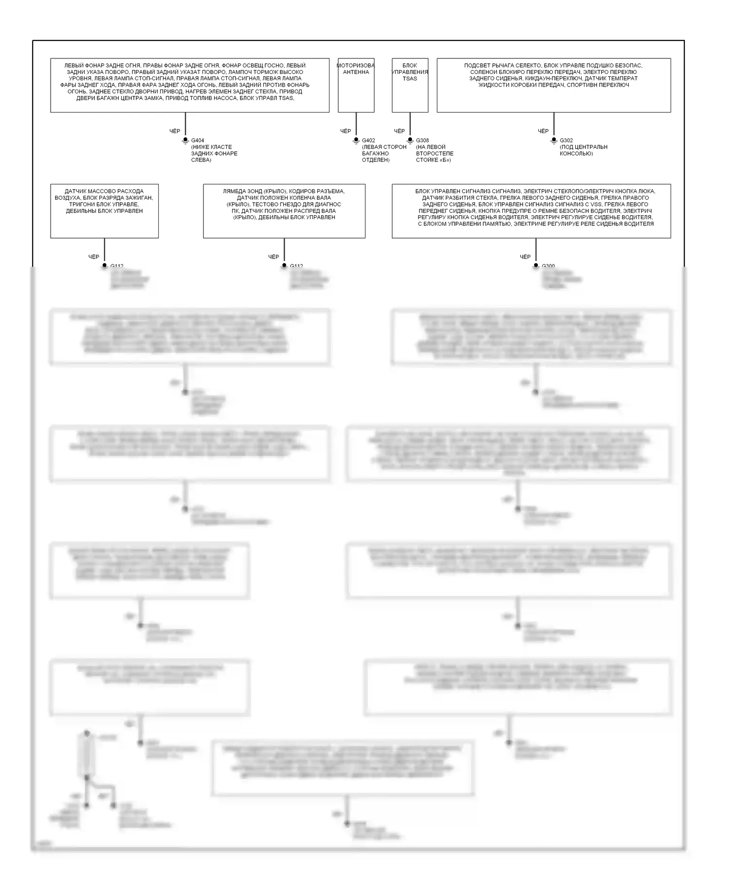 900 Saab II (1993-1998): Электросхема точек подключения масс 