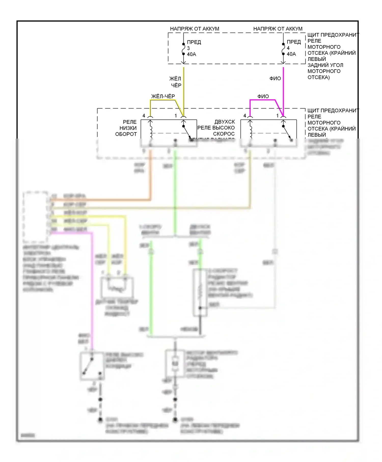 900 Saab II (1993-1998): Электросхема вентилятора охлаждения 