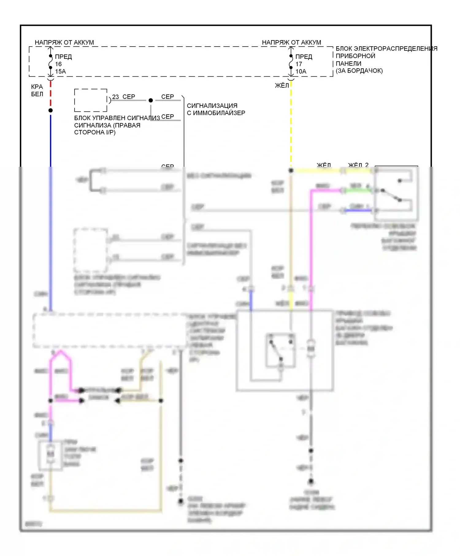 9000 Saab I рестайлинг (1991-1998): Электросхемы багажника, двери багажника, лючка топливного бака 