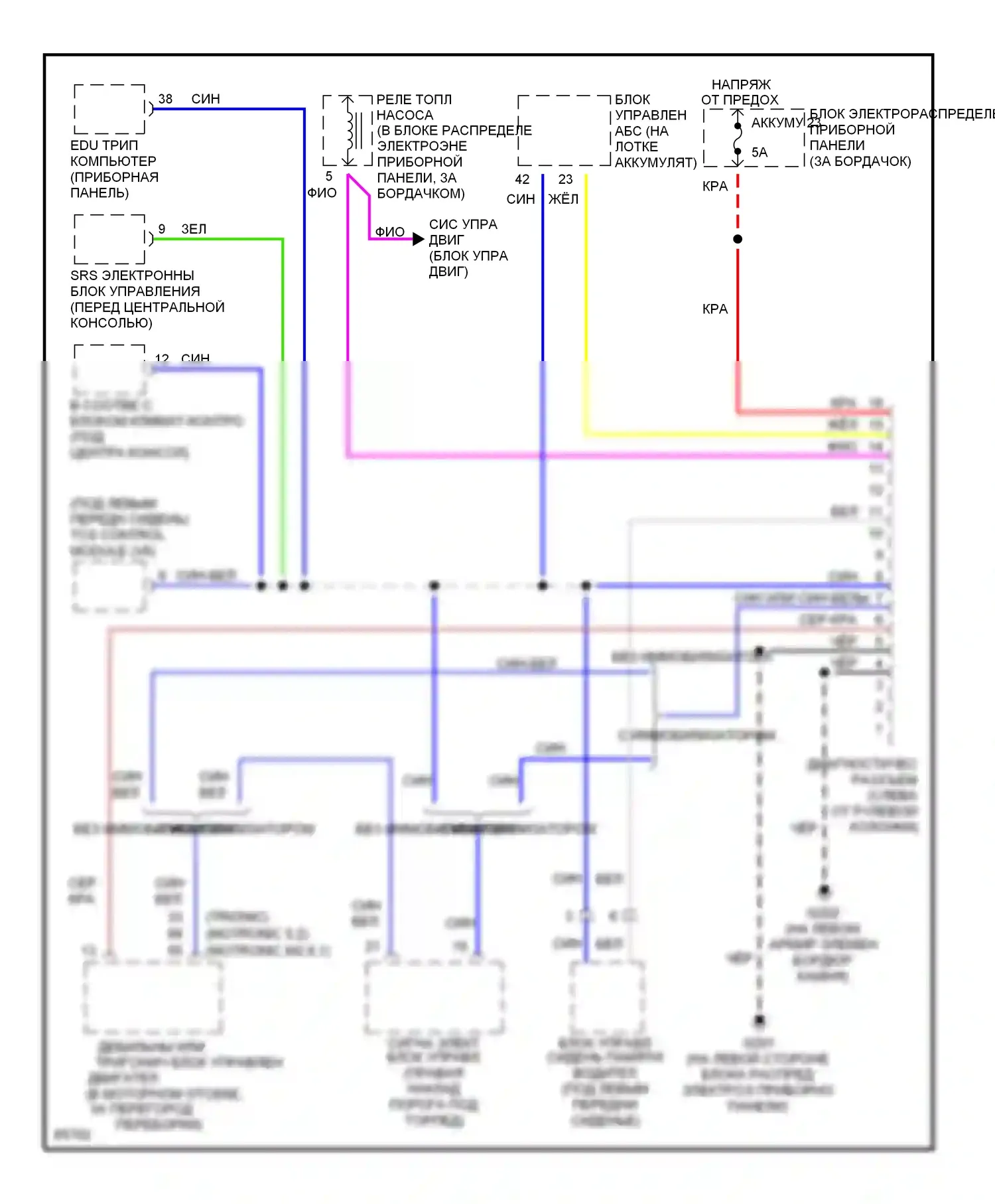 9000 Saab I рестайлинг (1991-1998): Can шина 