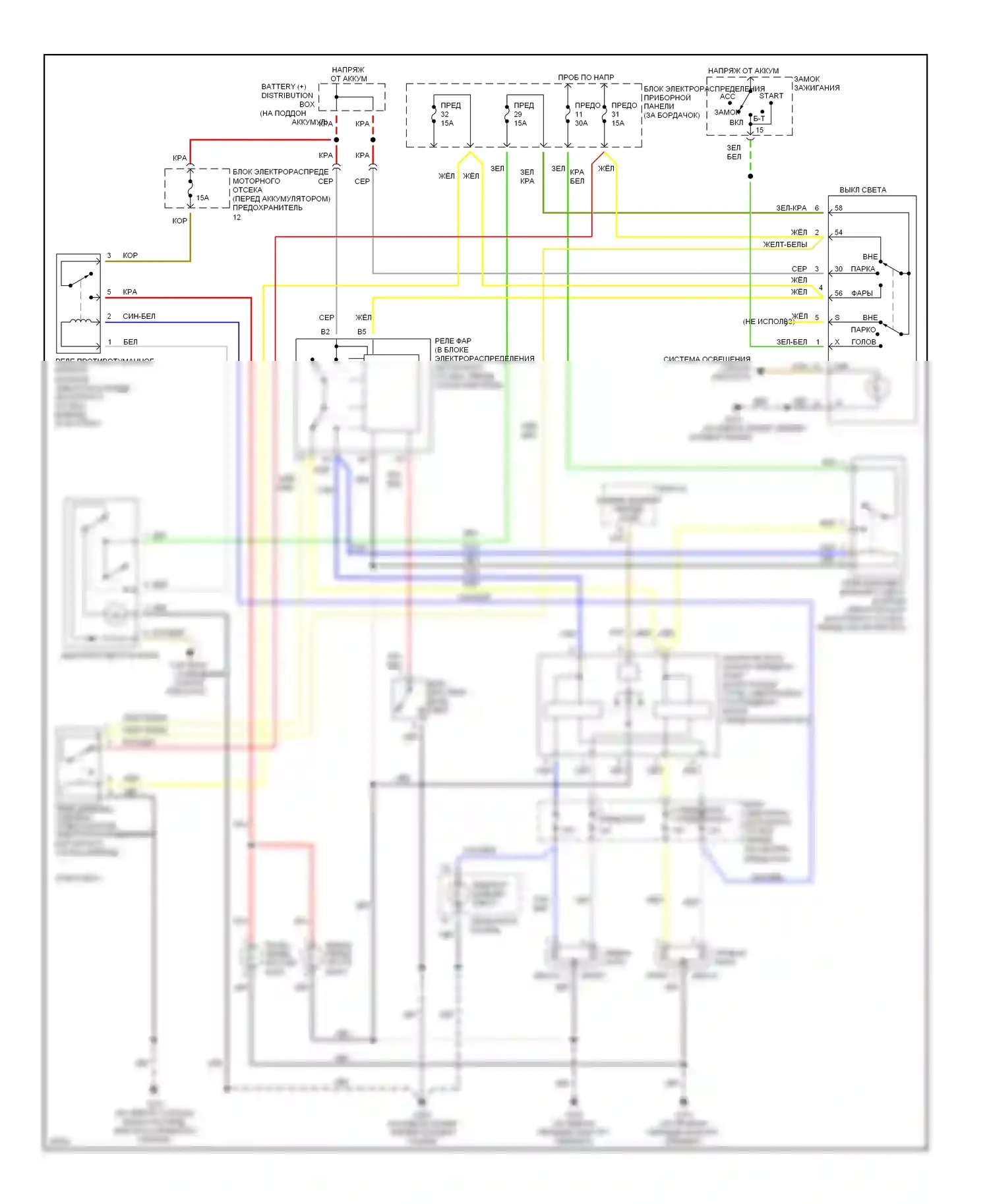 9000 Saab I рестайлинг (1991-1998): Электросхема фар/передних противотуманных фар 