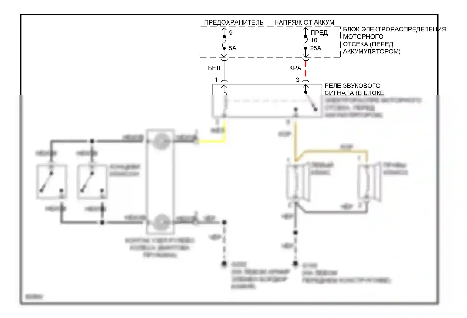 9000 Saab I рестайлинг (1991-1998): Электросхема клаксона 