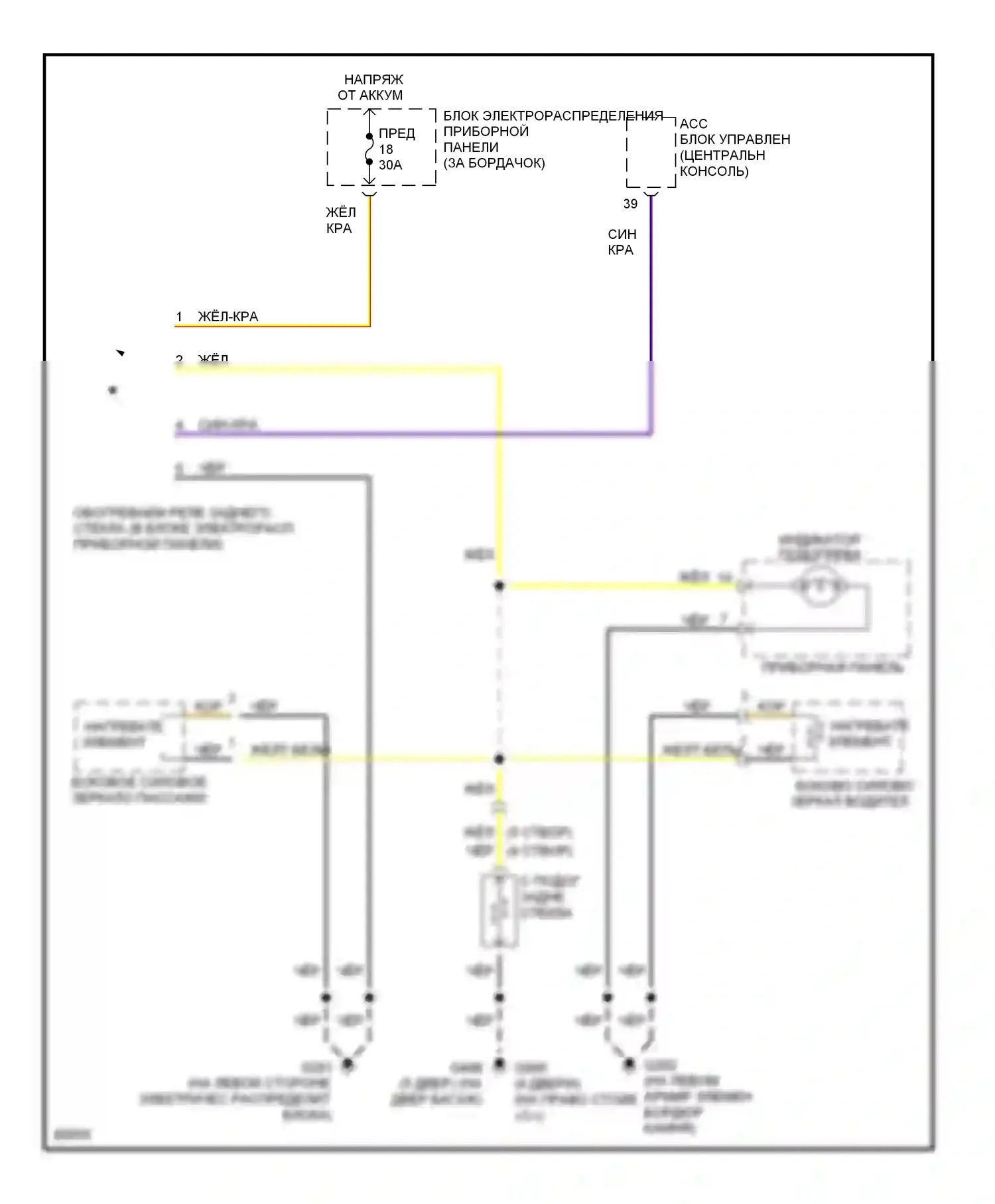 9000 Saab I рестайлинг (1991-1998): Электросхема подогрева, с автоматическим кондиционером 