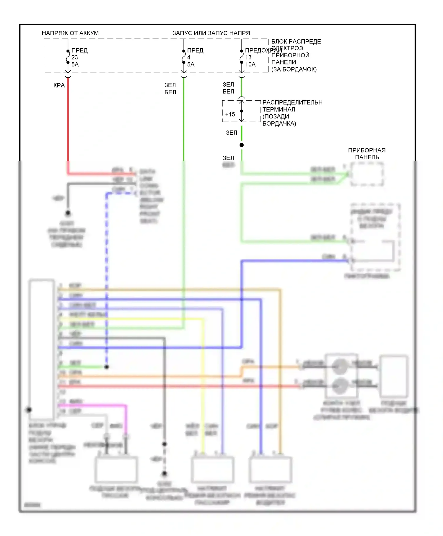 9000 Saab I рестайлинг (1991-1998): Электросхема подушек безопасности 