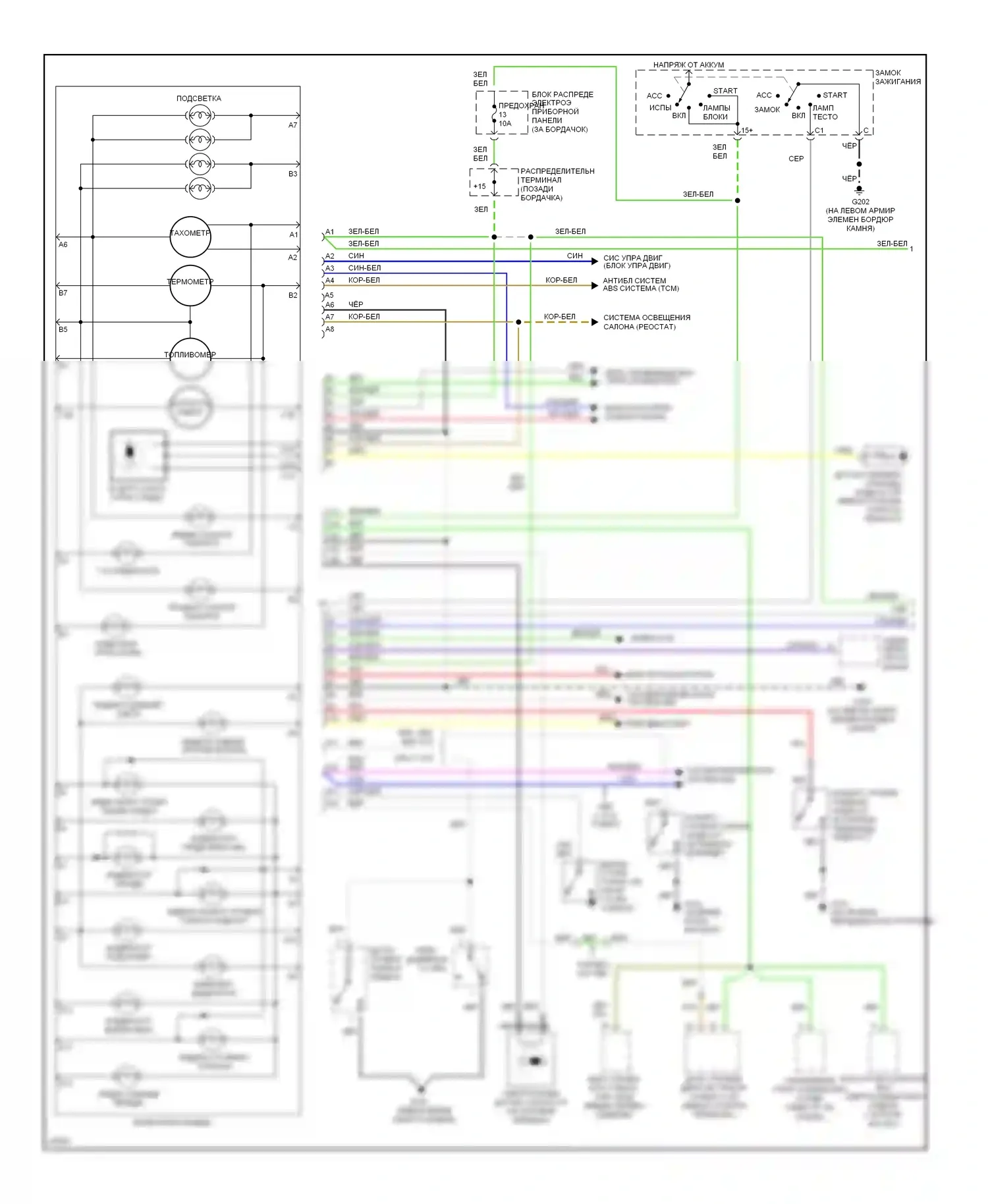 9000 Saab I рестайлинг (1991-1998): Электросхема приборной панели и пиктограммы (1 из 2) 