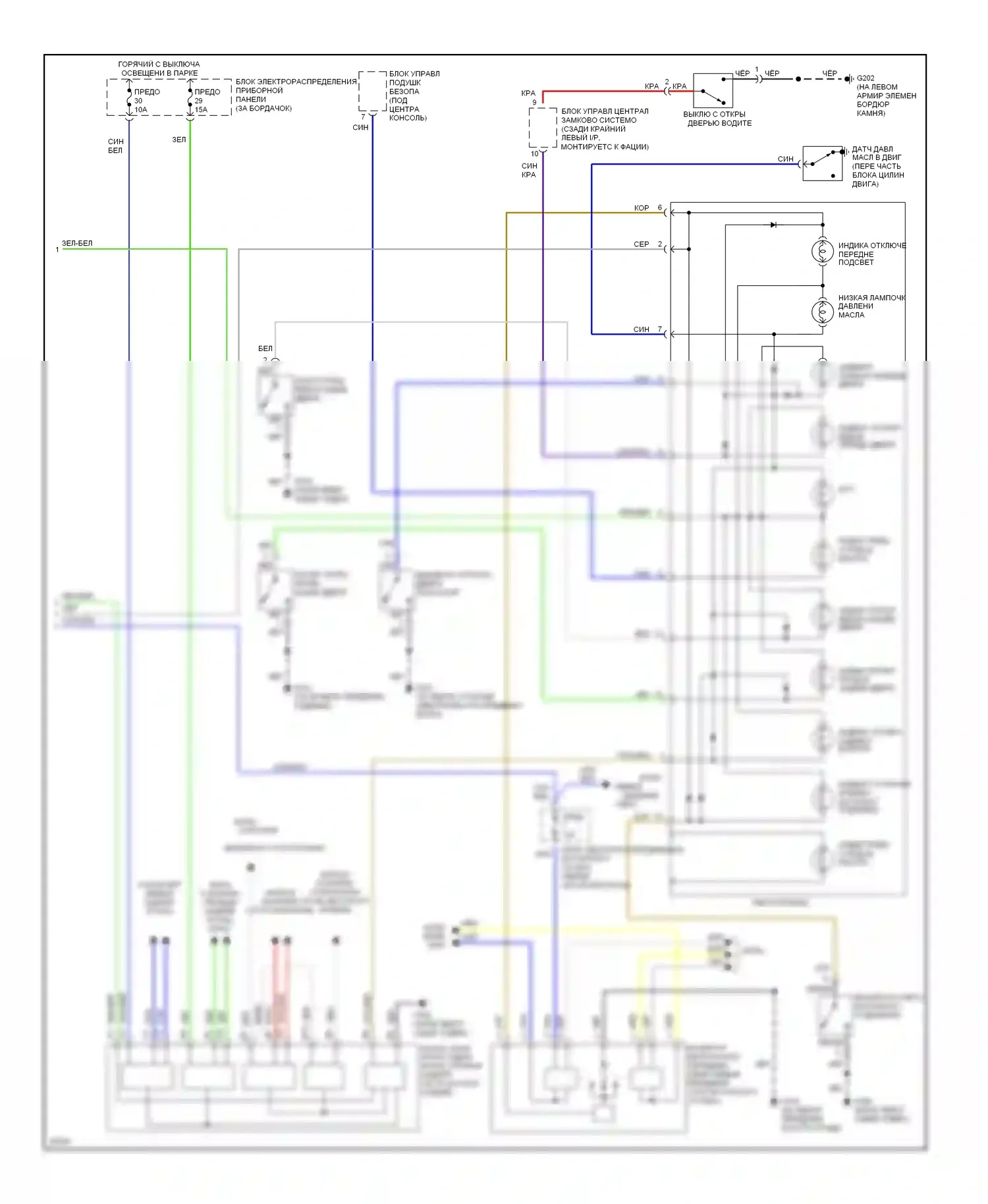 9000 Saab I рестайлинг (1991-1998): Электросхема приборной панели и пиктограммы (2 из 2) 